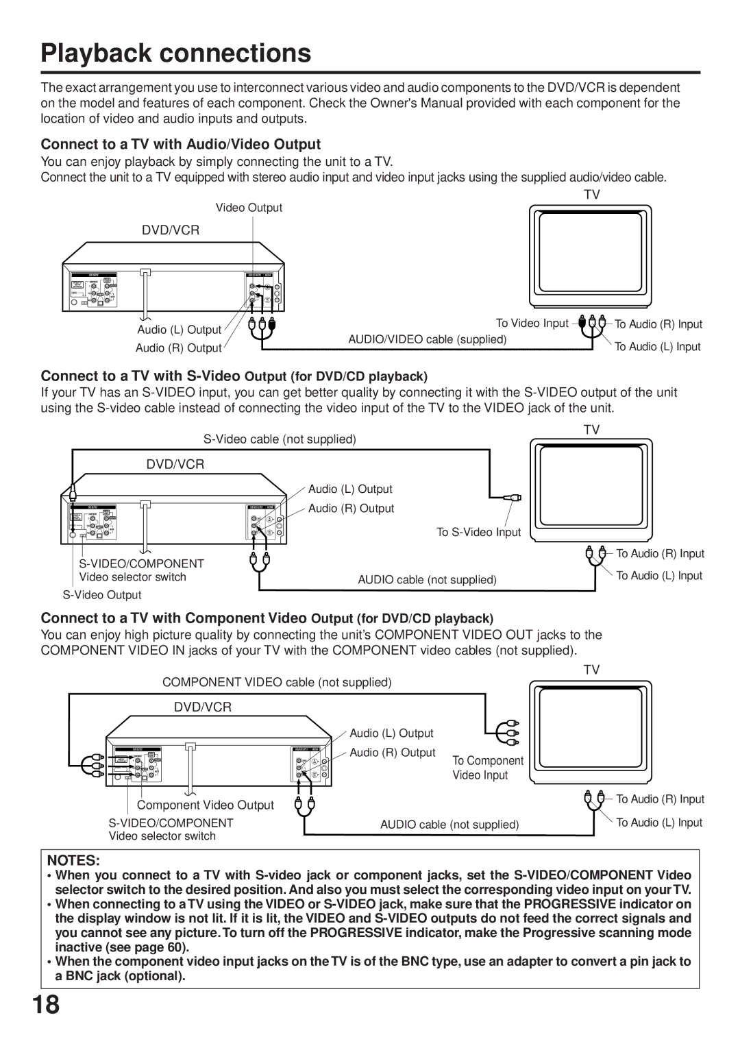 JVC HR-XVC25U manual Playback connections, Connect to a TV with Audio/Video Output 