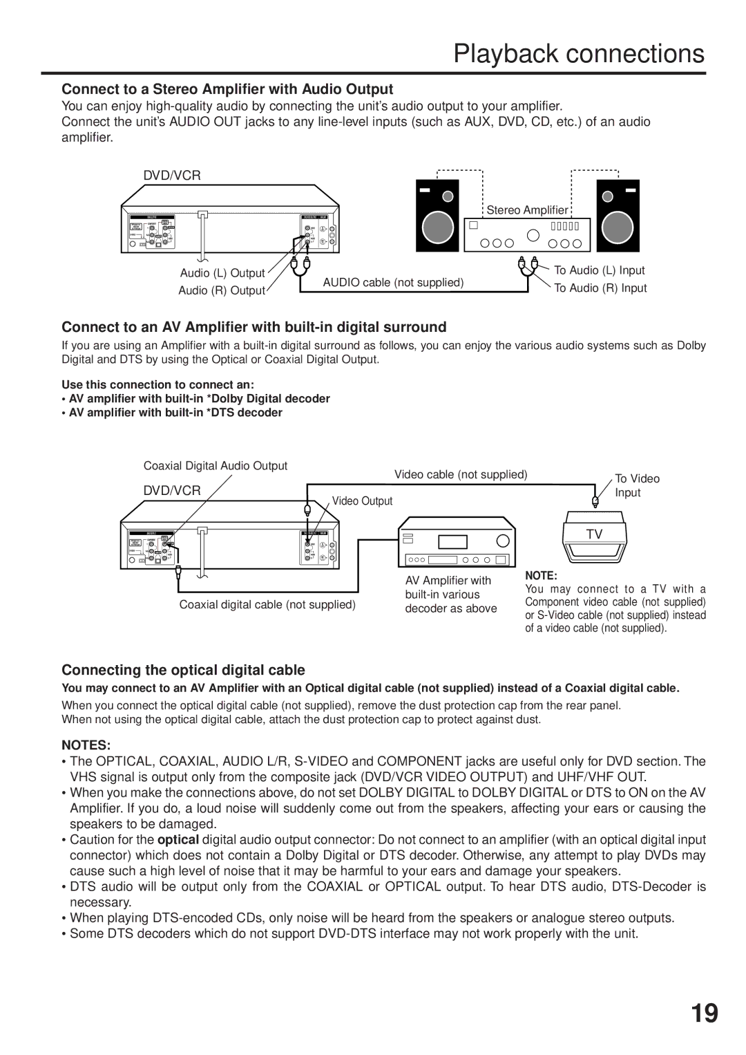 JVC HR-XVC25U Playback connections, Connect to a Stereo Amplifier with Audio Output, Connecting the optical digital cable 