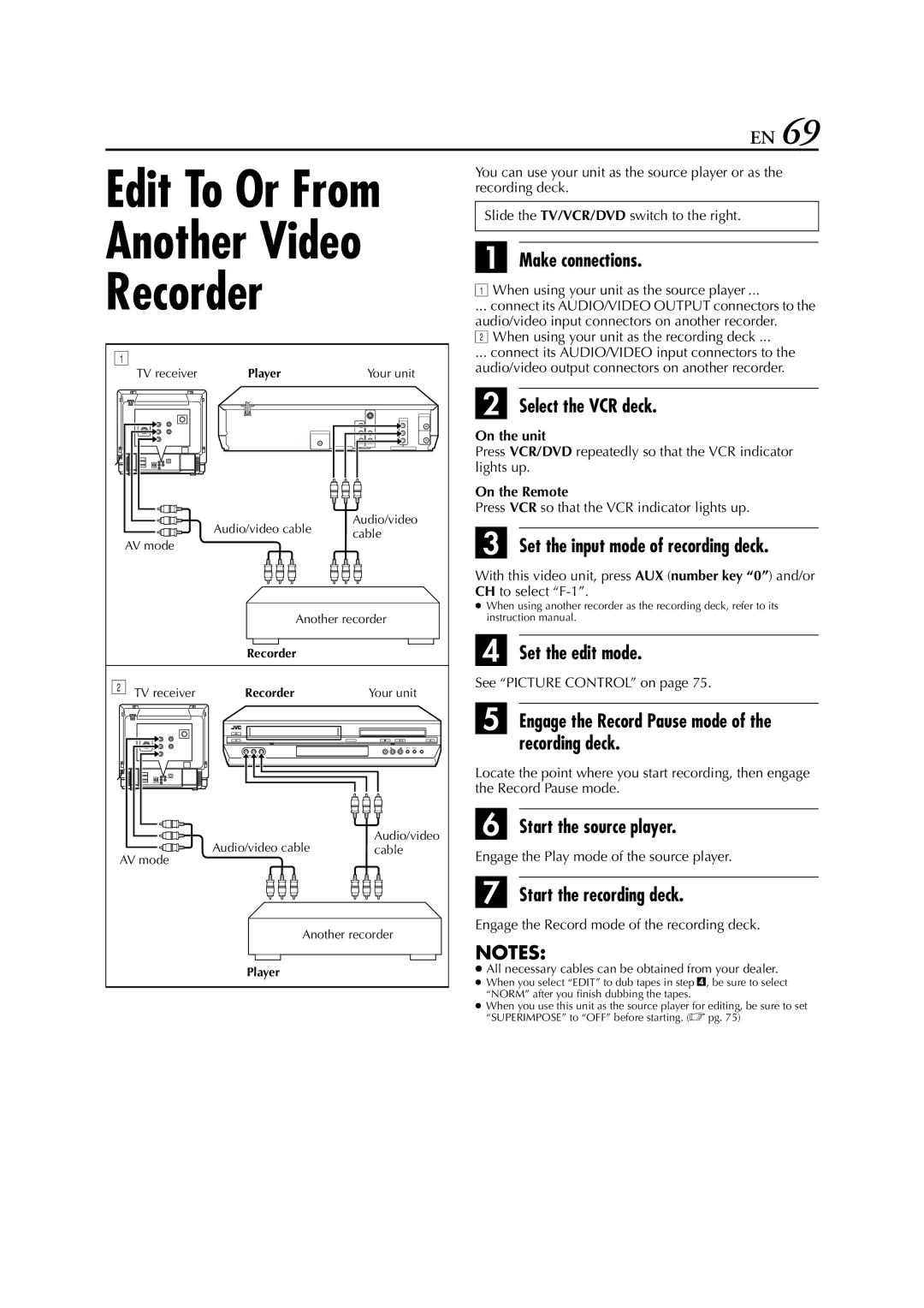 JVC HR-XVC26U manual Another Video Recorder, Set the input mode of recording deck, Start the source player 