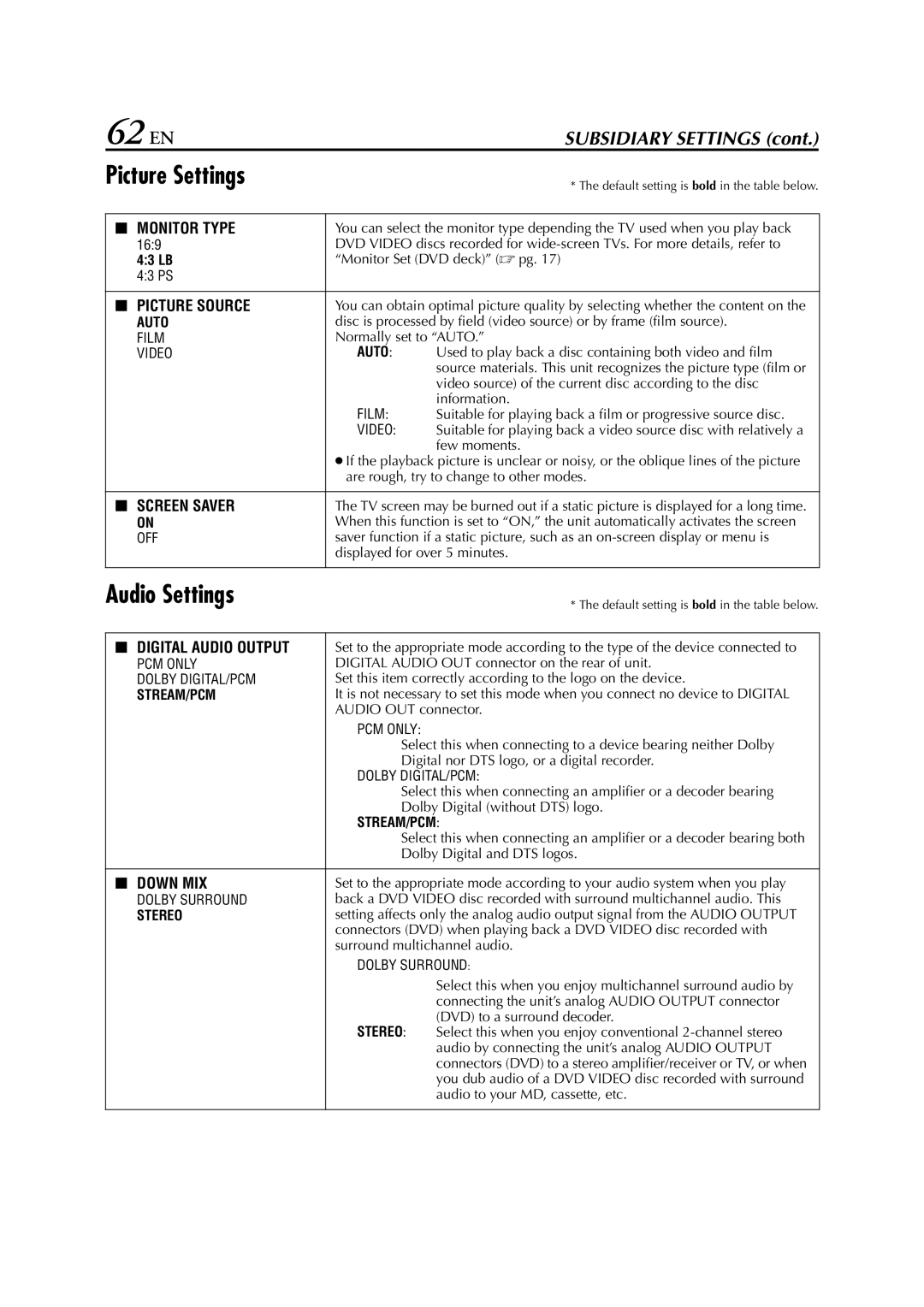 JVC HR-XVC29SU manual 62 EN, Picture Settings, Audio Settings 