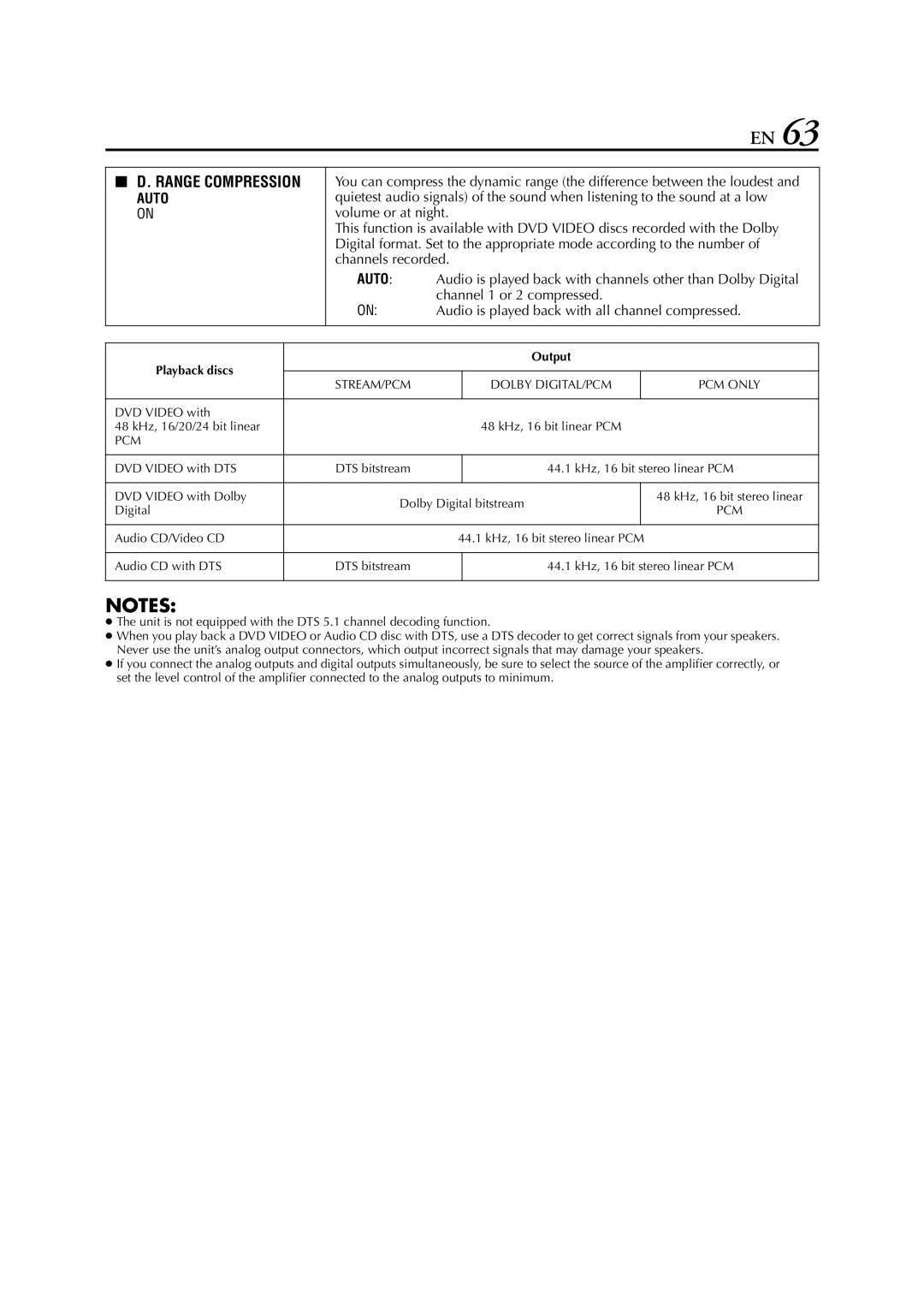 JVC HR-XVC29SU manual Audio is played back with channels other than Dolby Digital, Playback discs, Audio CD/Video CD 