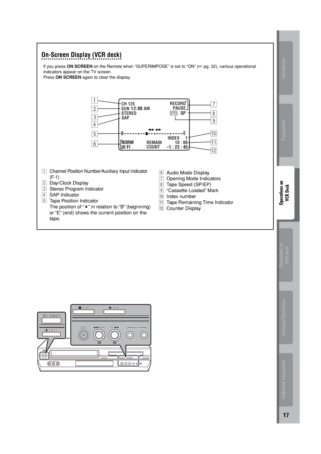 JVC HR-XVC32SUJ manual On-Screen Display VCR deck 