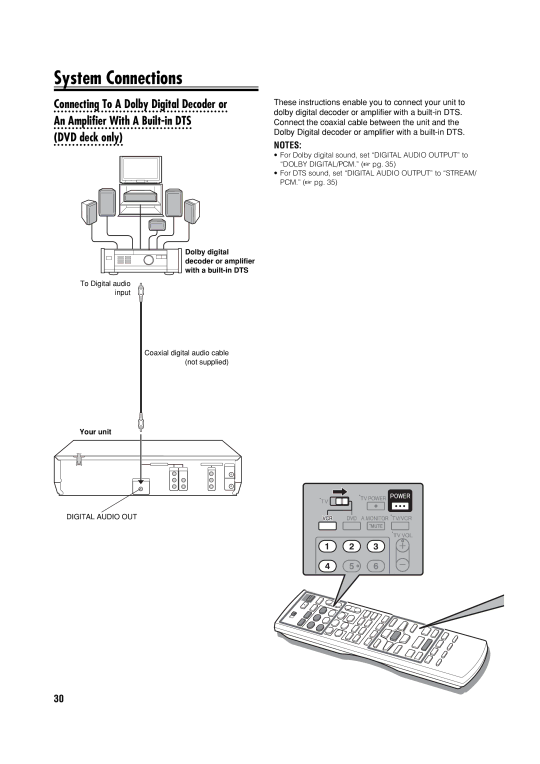 JVC HR-XVC32SUJ manual System Connections, Digital Audio OUT 