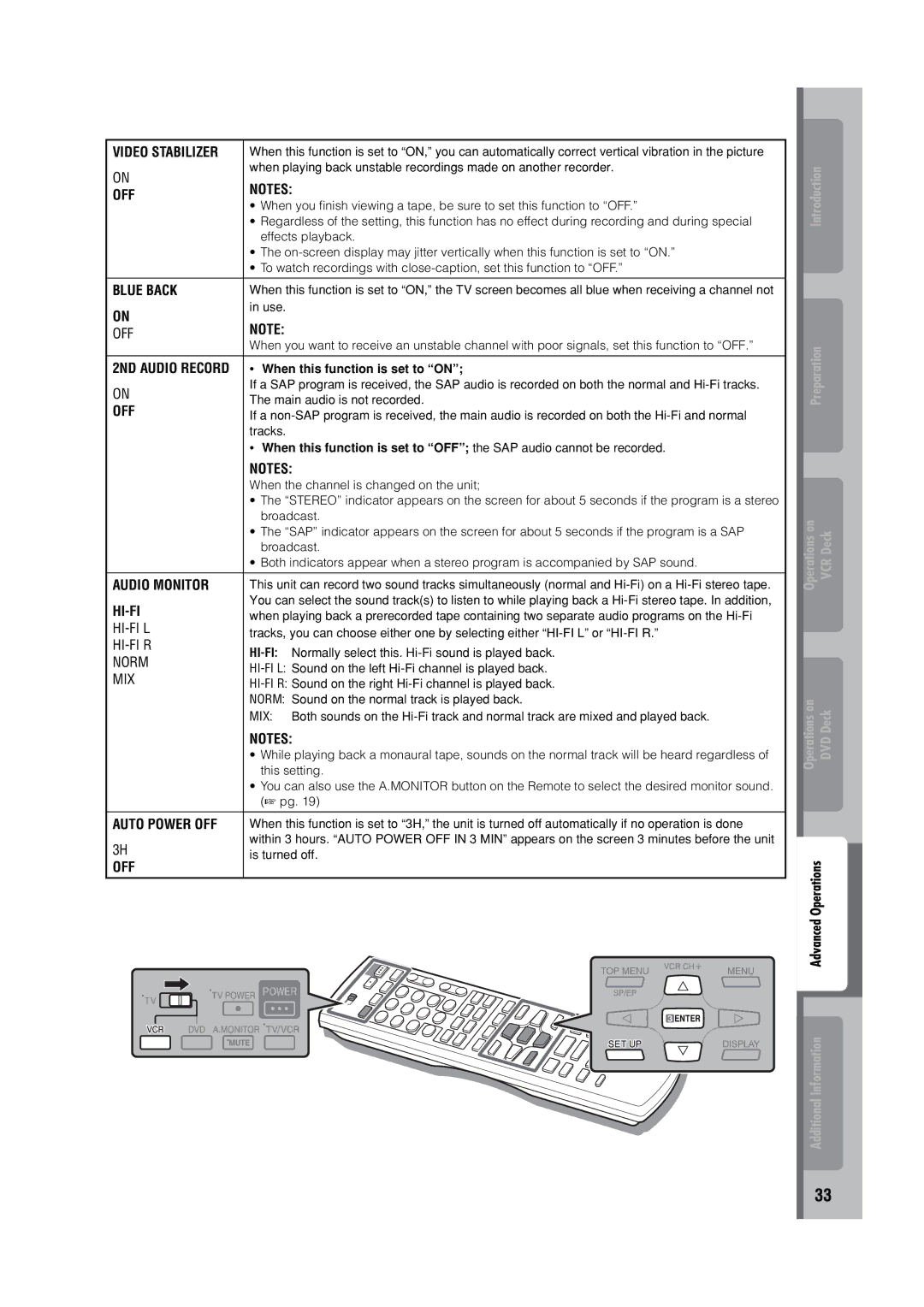 JVC HR-XVC32SUJ manual Video Stabilizer, Blue Back, Audio Monitor, Hi-Fi, Auto Power OFF 