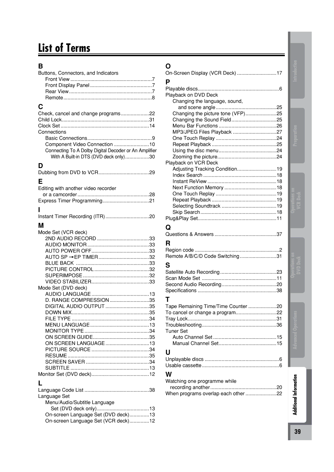 JVC HR-XVC32SUJ manual List of Terms, Mode Set VCR deck 