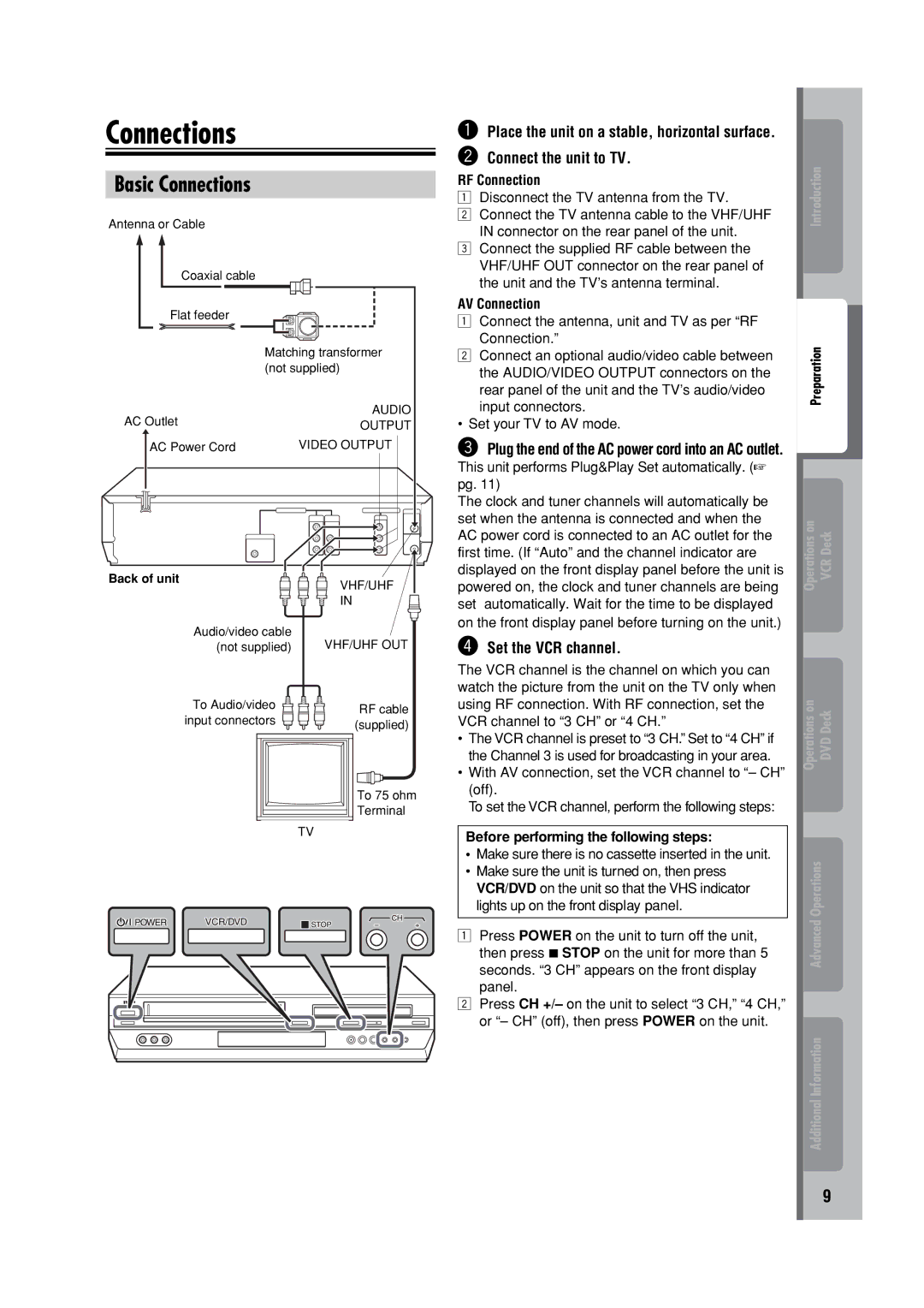 JVC HR-XVC32SUJ manual Basic Connections, Connect the unit to TV, ⁄ Set the VCR channel 