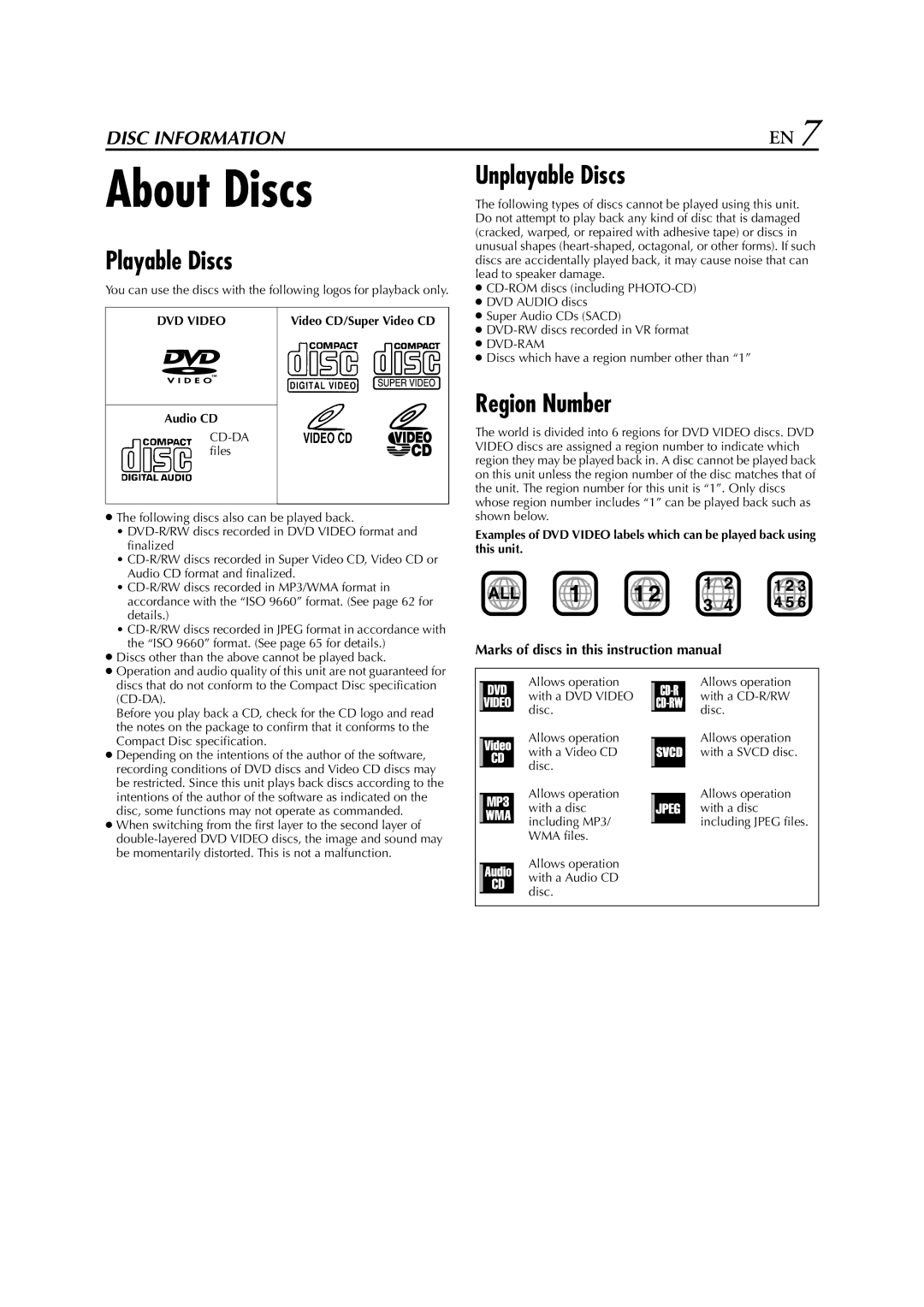 JVC HR-XVC33U manual About Discs, Details 