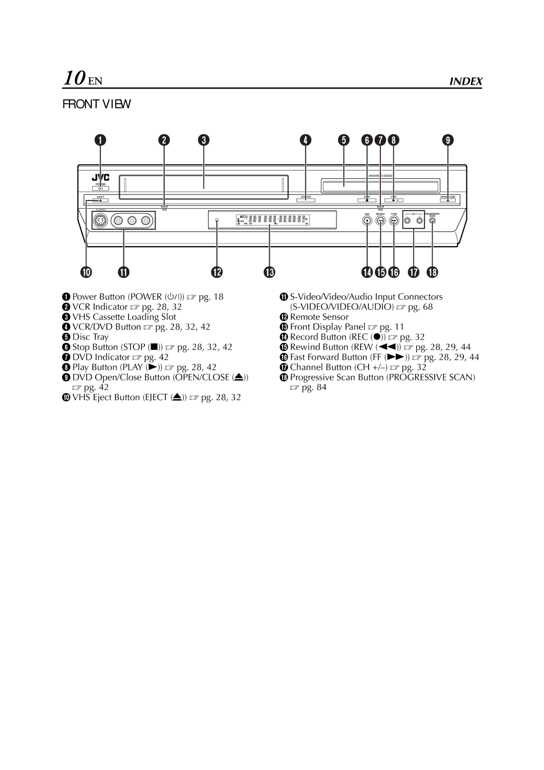 JVC HR-XVC33U manual 10 EN 