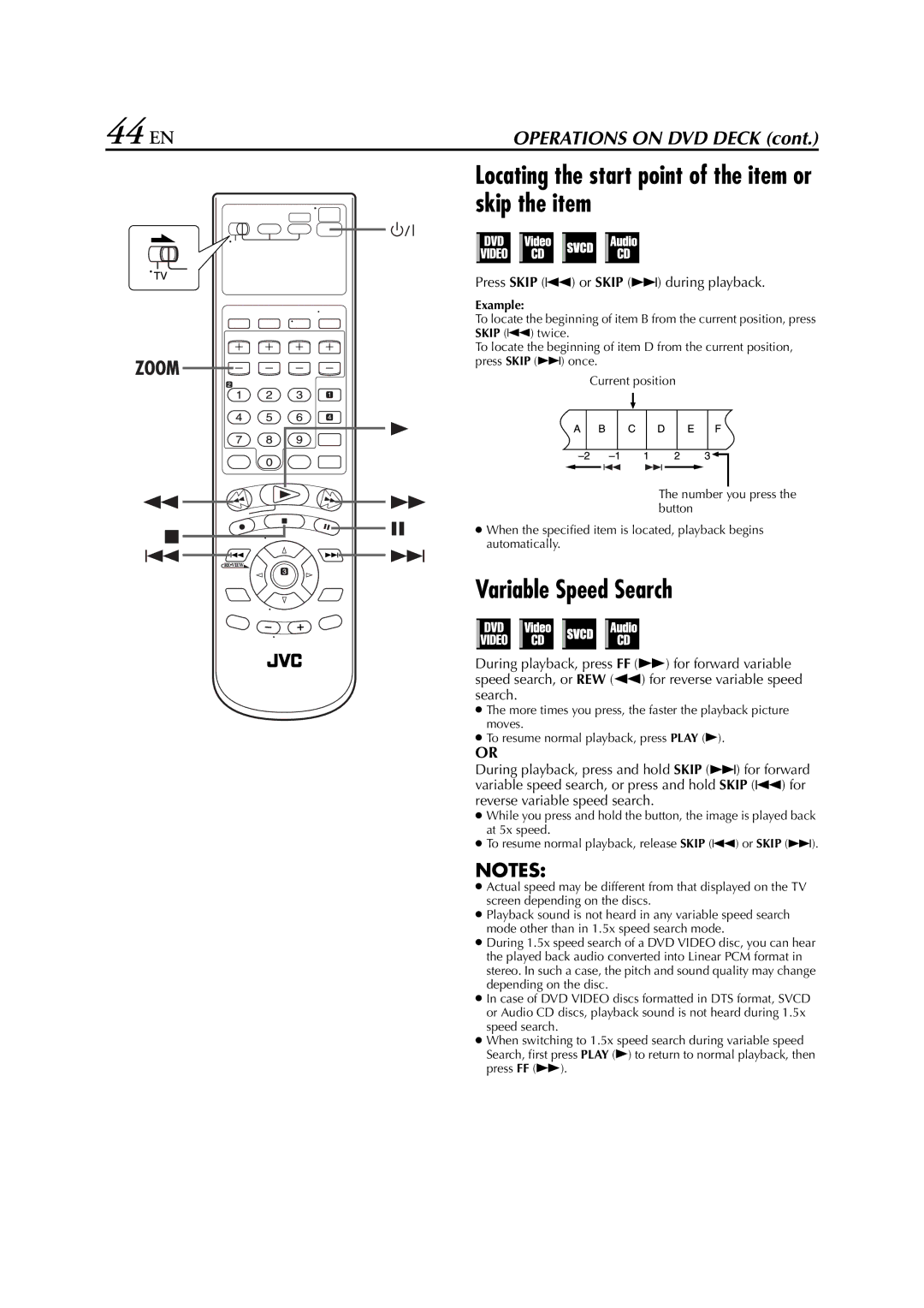 JVC HR-XVC33U manual Locating the start point of the item or skip the item 