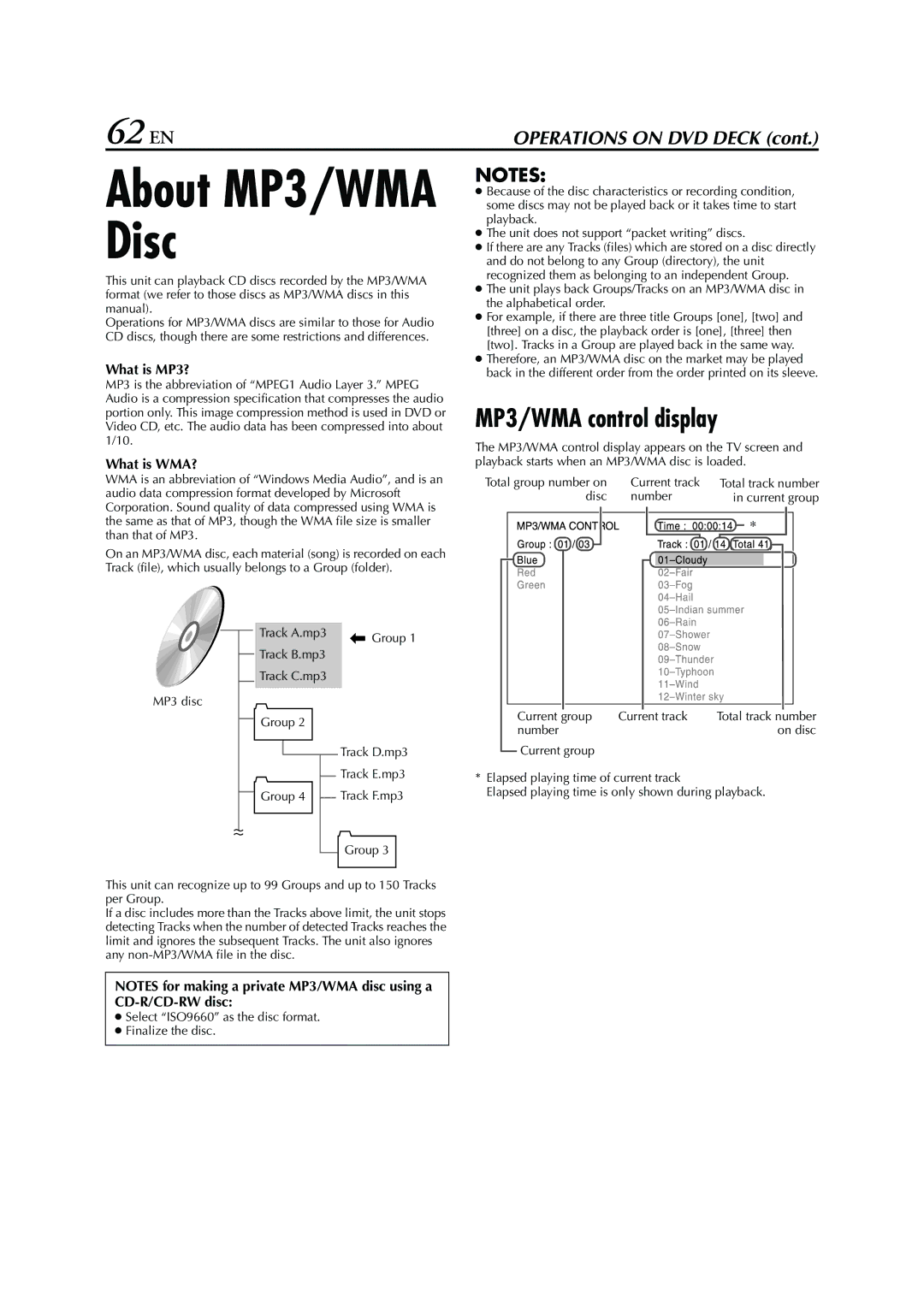 JVC HR-XVC33U manual MP3/WMA control display, What is WMA? 