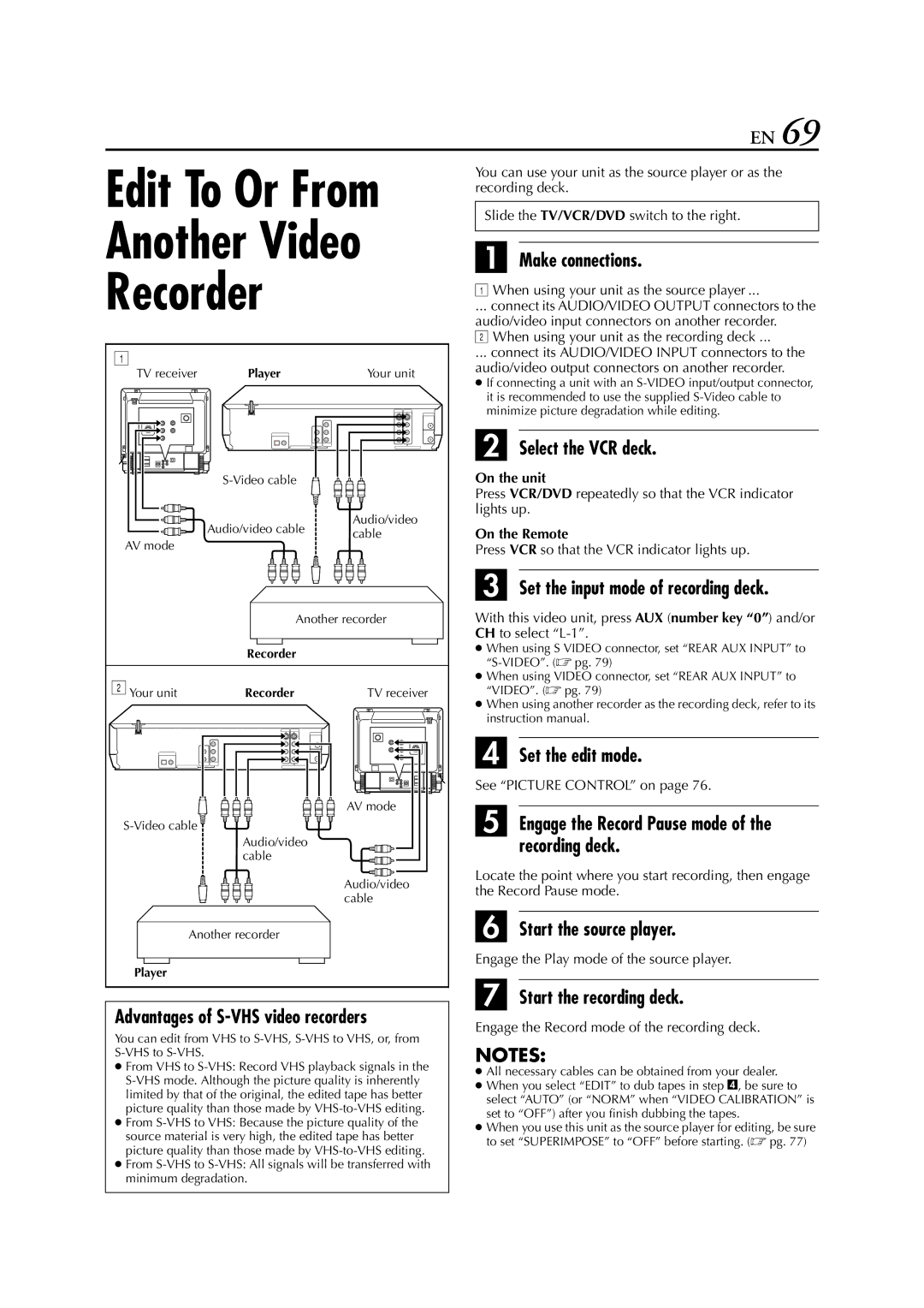 JVC HR-XVC33U manual Advantages of S-VHS video recorders, AV mode, Video cable Audio/video Cable Another recorder 