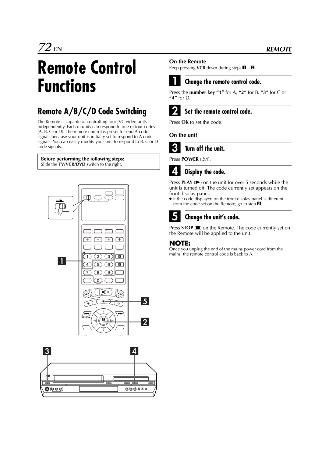 JVC HR-XVC33U manual Remote Control Functions 