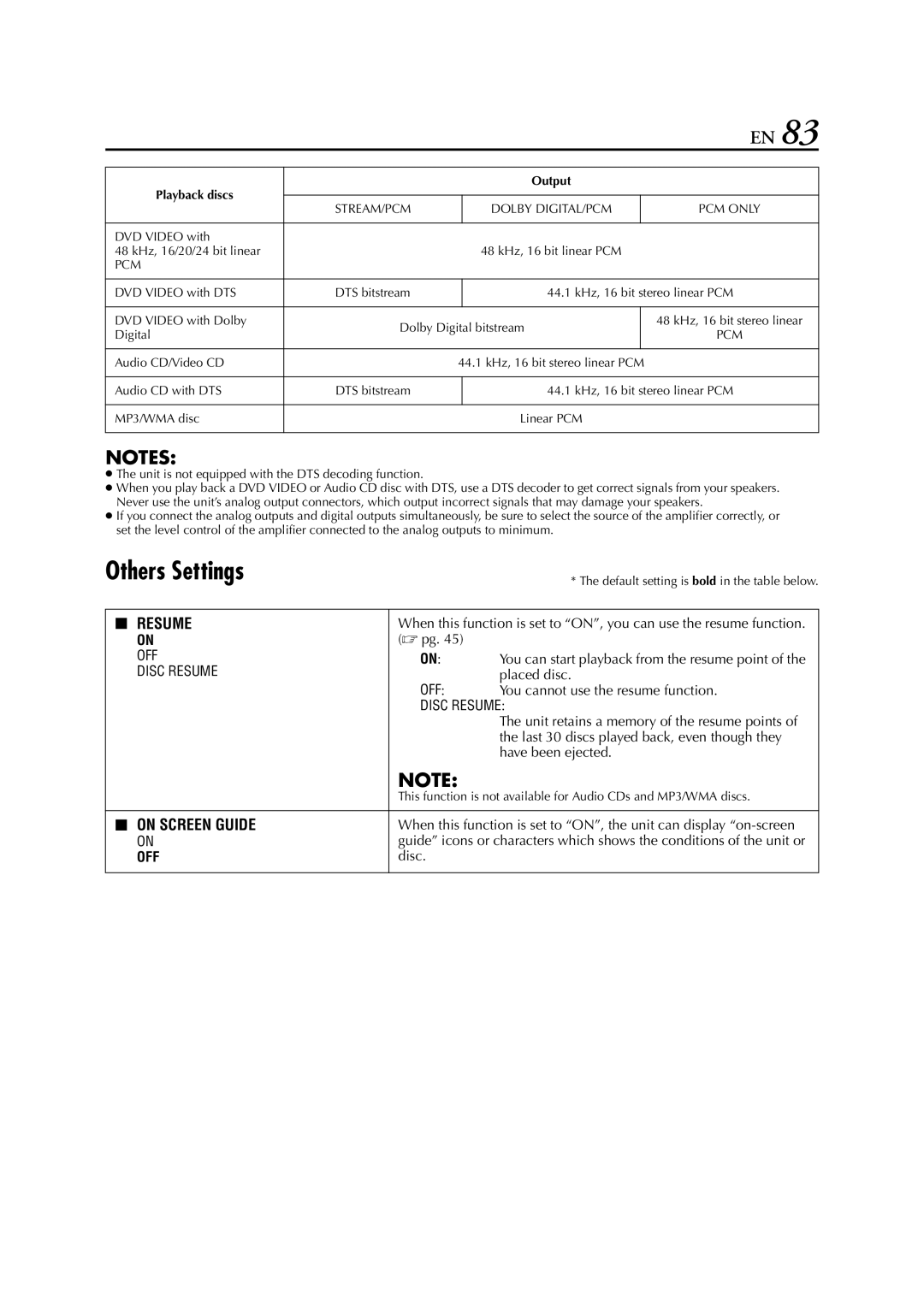 JVC HR-XVC33U manual Others Settings 