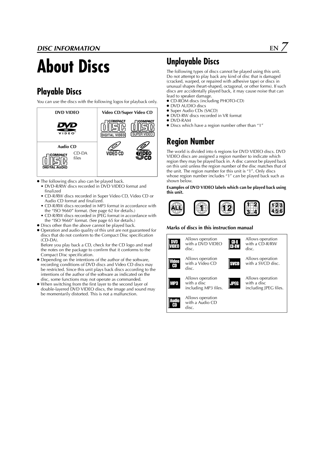 JVC HR-XVC33U manual About Discs, Playable Discs, Unplayable Discs, Region Number 