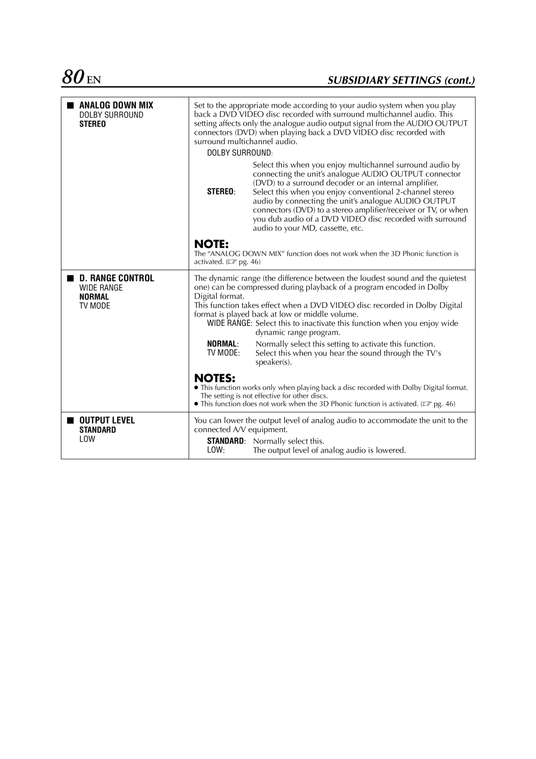 JVC HR-XVC33U manual 80 EN, Analog Down MIX, Range Control, Output Level 