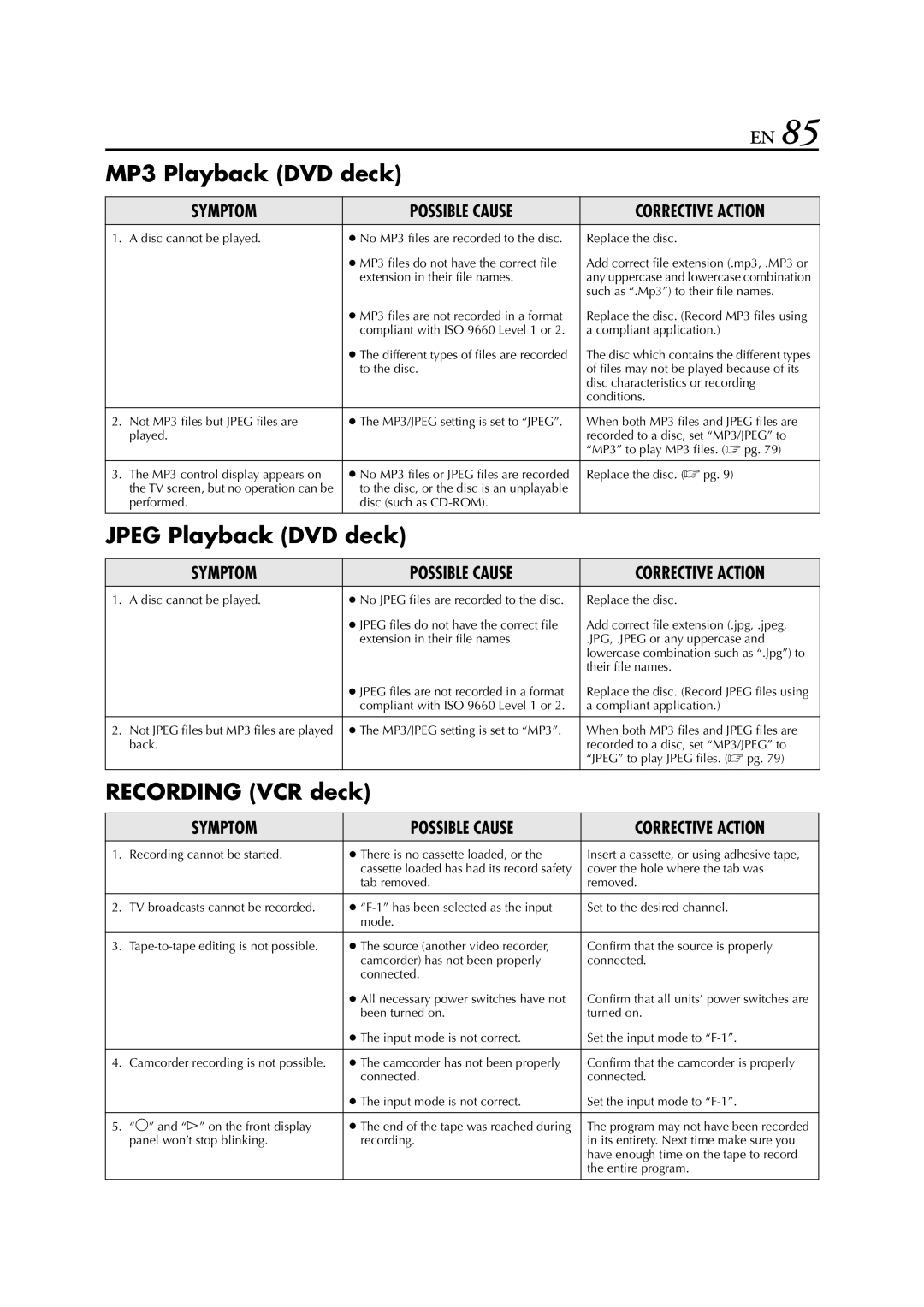 JVC HR-XVC33U manual Such as .Mp3 to their file names, Their file names, Jpeg files are not recorded in a format 