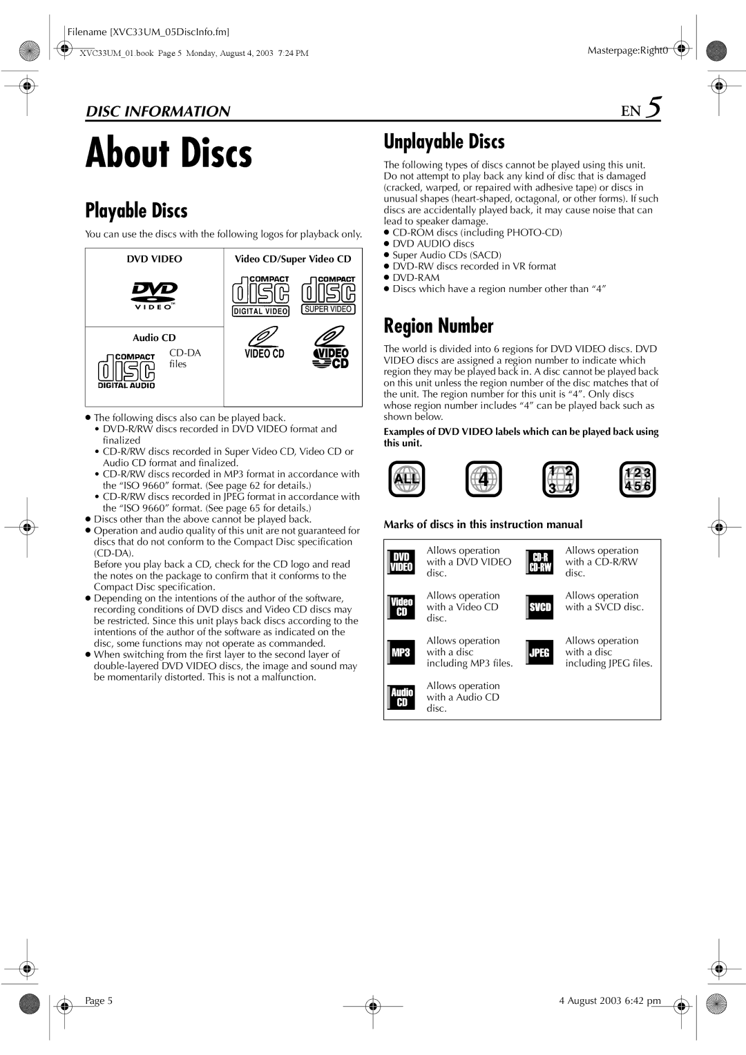 JVC HR-XVC33UM manual About Discs, Playable Discs, Unplayable Discs, Region Number 