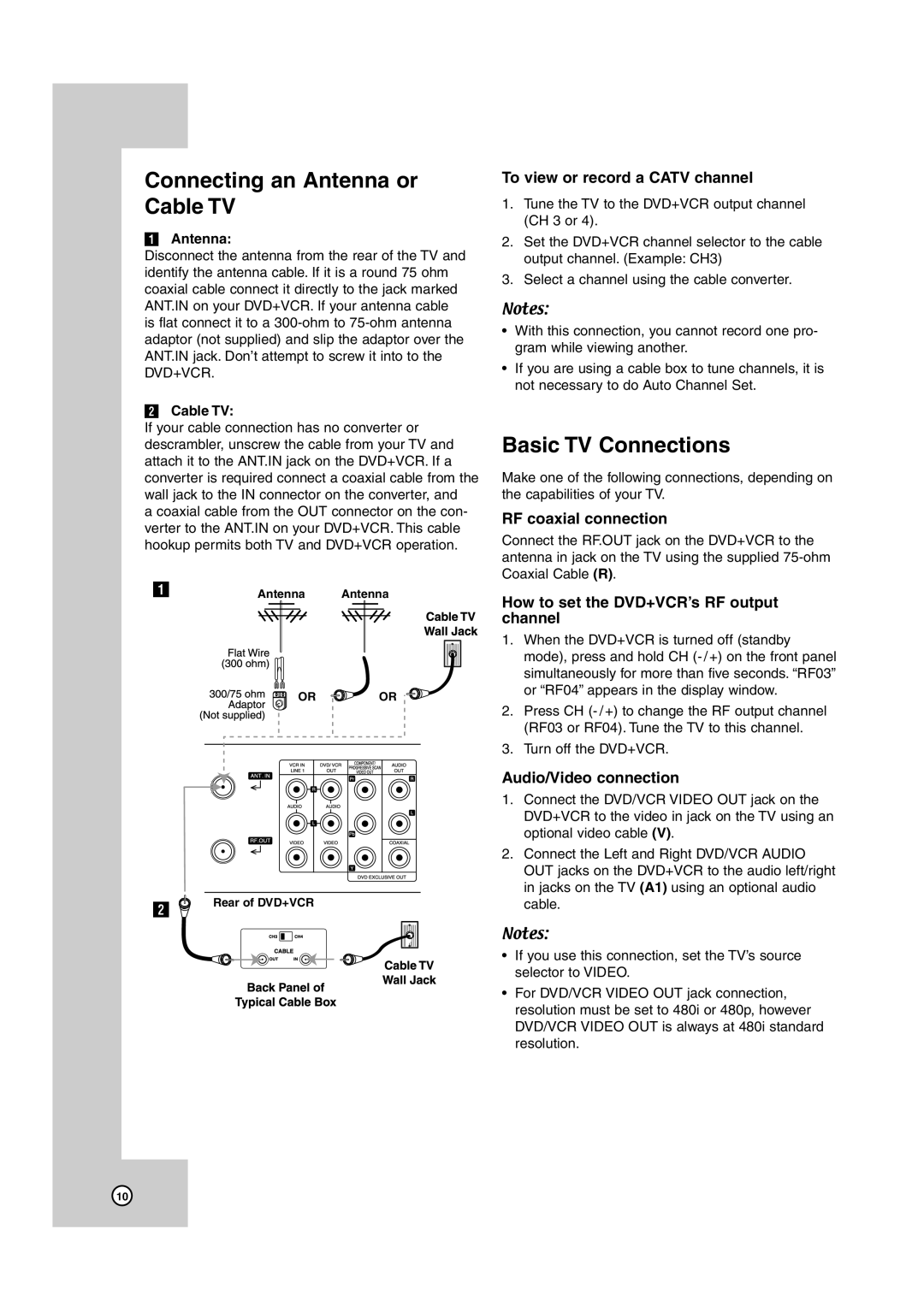 JVC HR-XVC38BU, HR-XVC39SU manual Connecting an Antenna or Cable TV, Basic TV Connections 