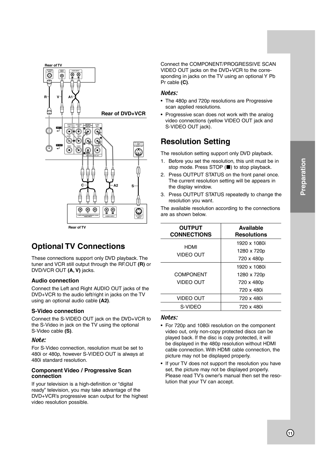 JVC HR-XVC39SU, HR-XVC38BU manual Optional TV Connections, Resolution Setting 