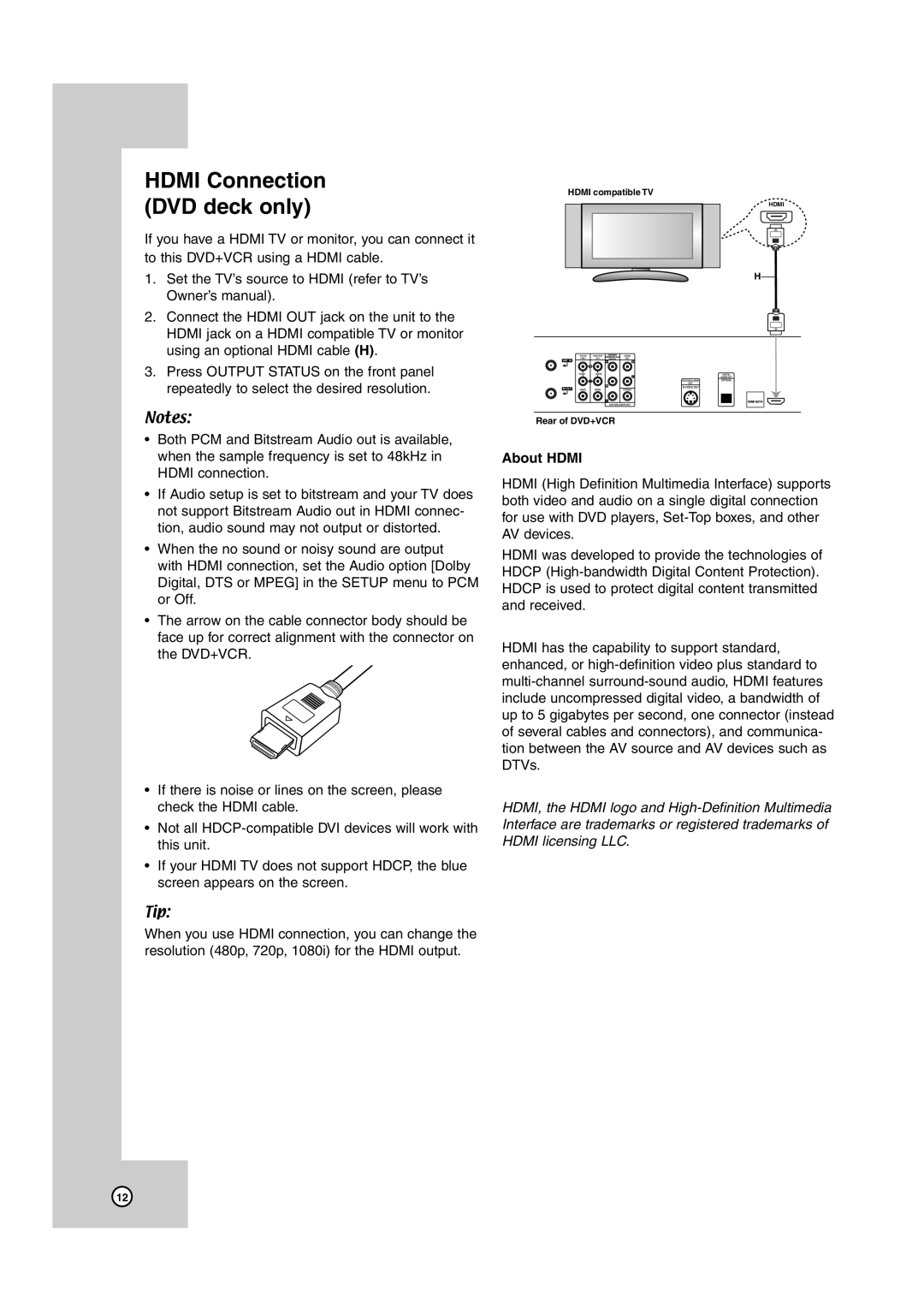 JVC HR-XVC38BU, HR-XVC39SU manual Hdmi Connection DVD deck only, About Hdmi 