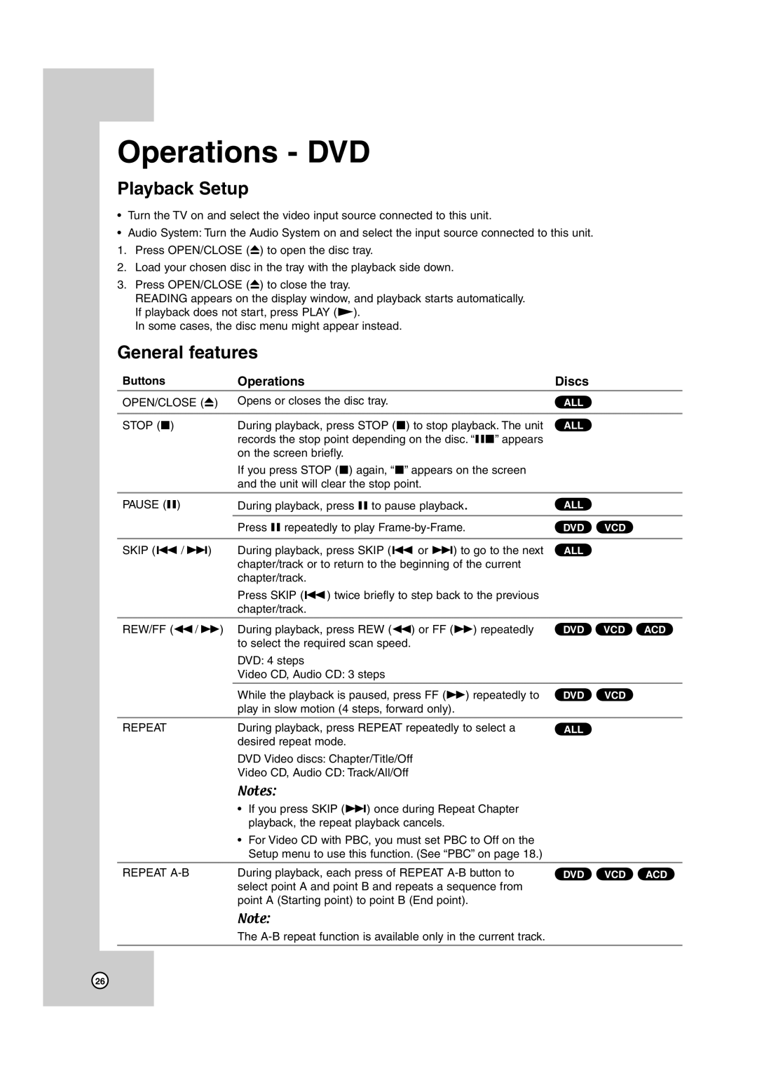 JVC HR-XVC38BU, HR-XVC39SU manual Playback Setup, General features, Operations Discs, Buttons 