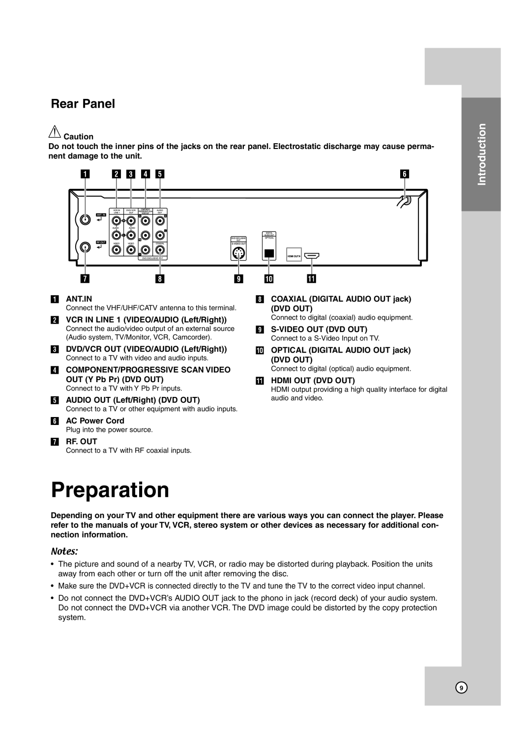 JVC HR-XVC39SU, HR-XVC38BU manual Rear Panel 