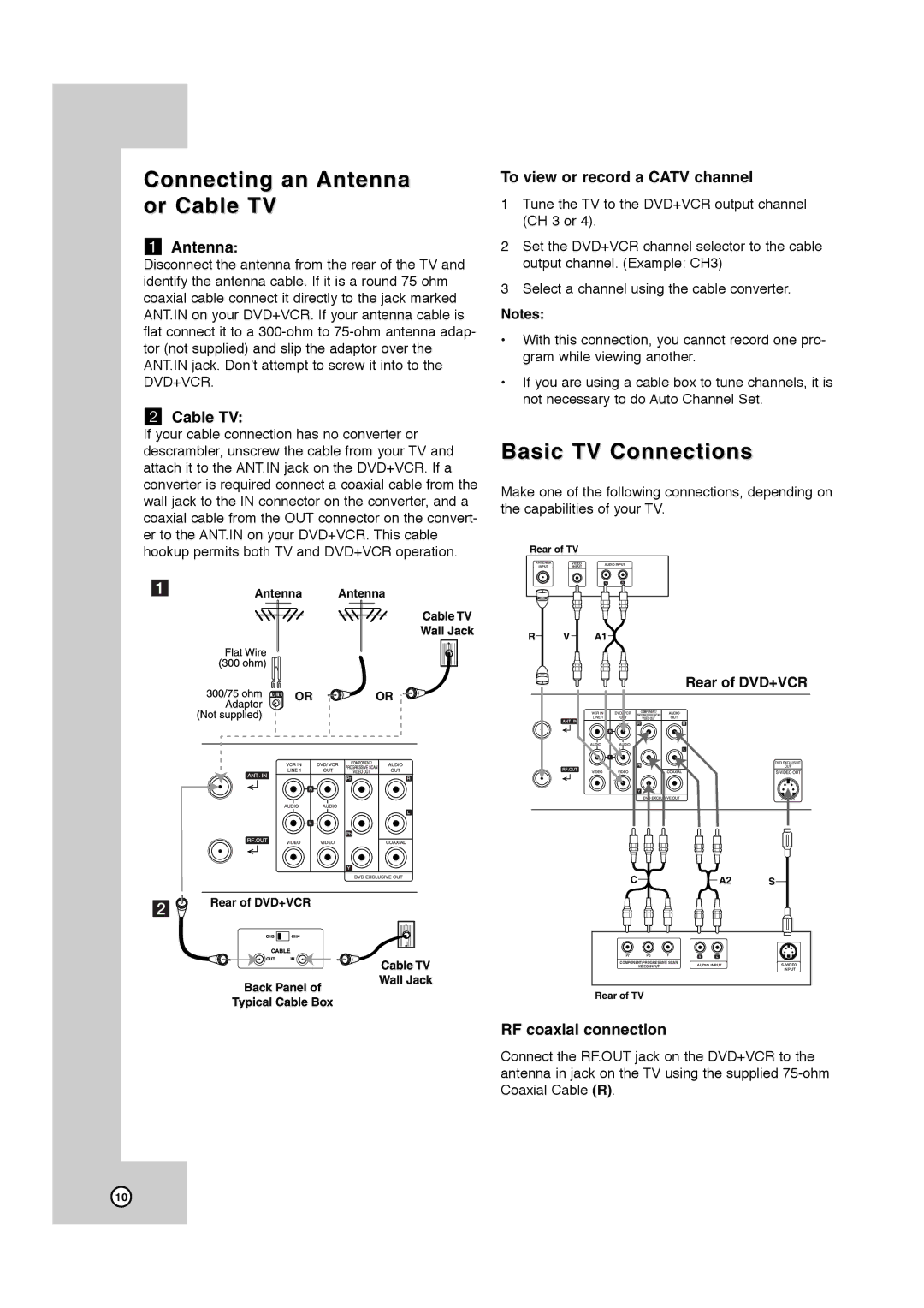 JVC HR-XVC41S, HR-XVC40B manual Connecting an Antenna or Cable TV, Basic TV Connections 