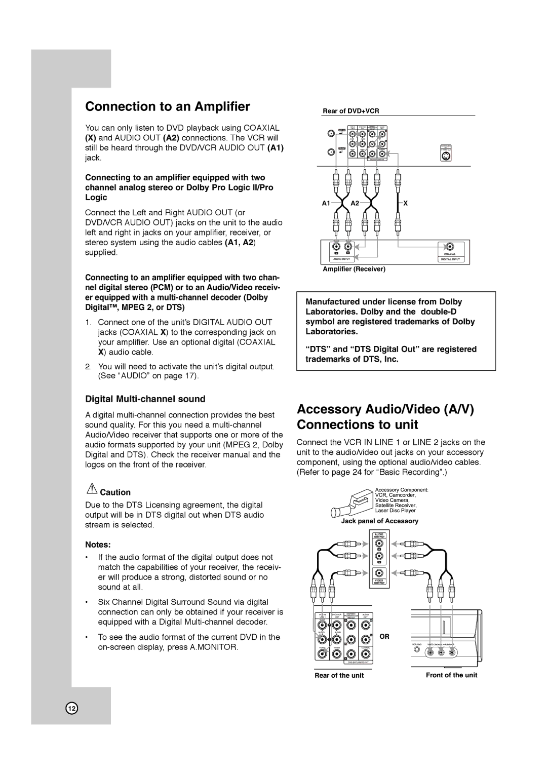 JVC HR-XVC41S manual Connection to an Amplifier, Accessory Audio/Video A/V Connections to unit, Digital Multi-channel sound 