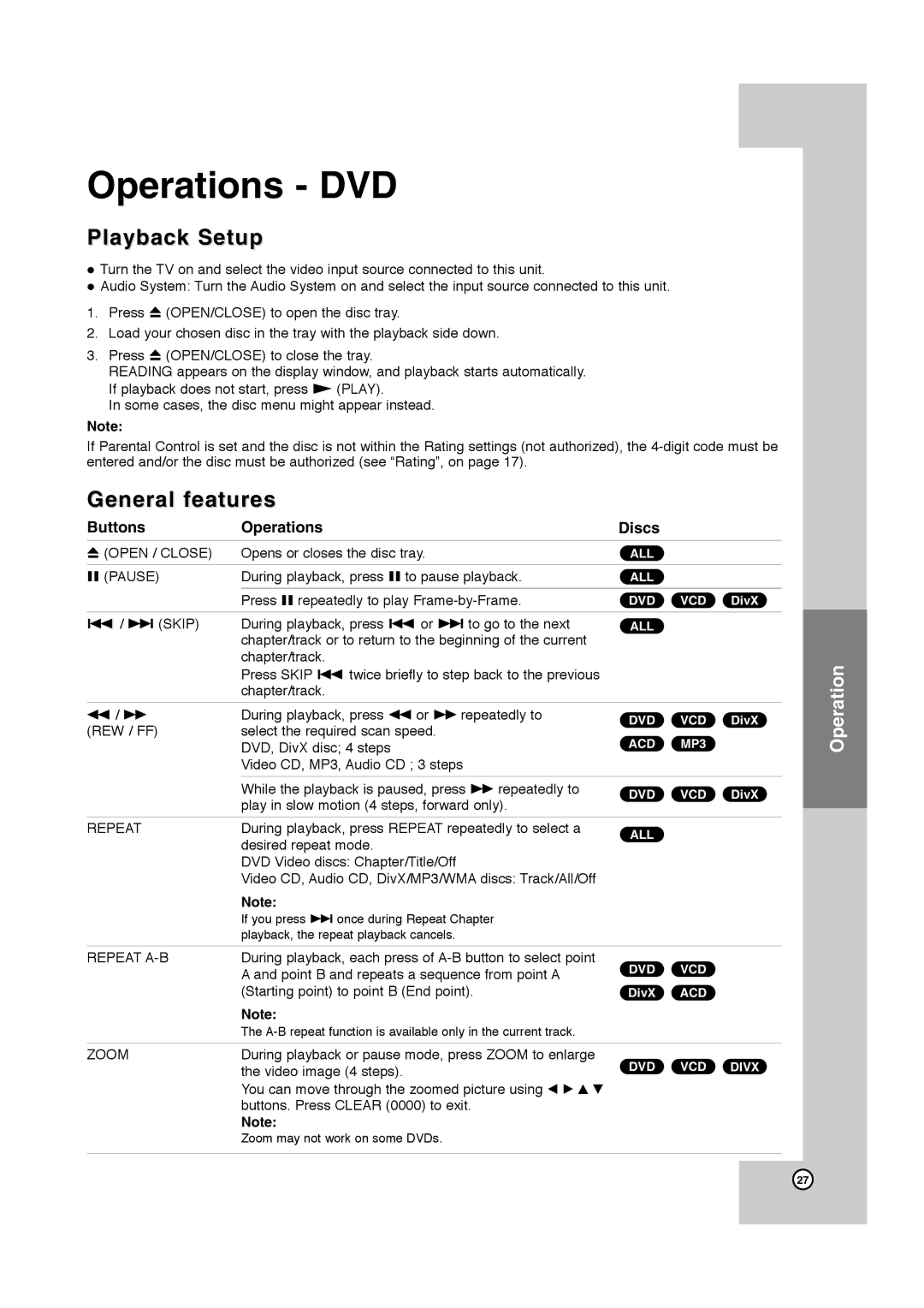 JVC HR-XVC40B, HR-XVC41S manual Playback Setup, General features, Buttons Operations Discs 