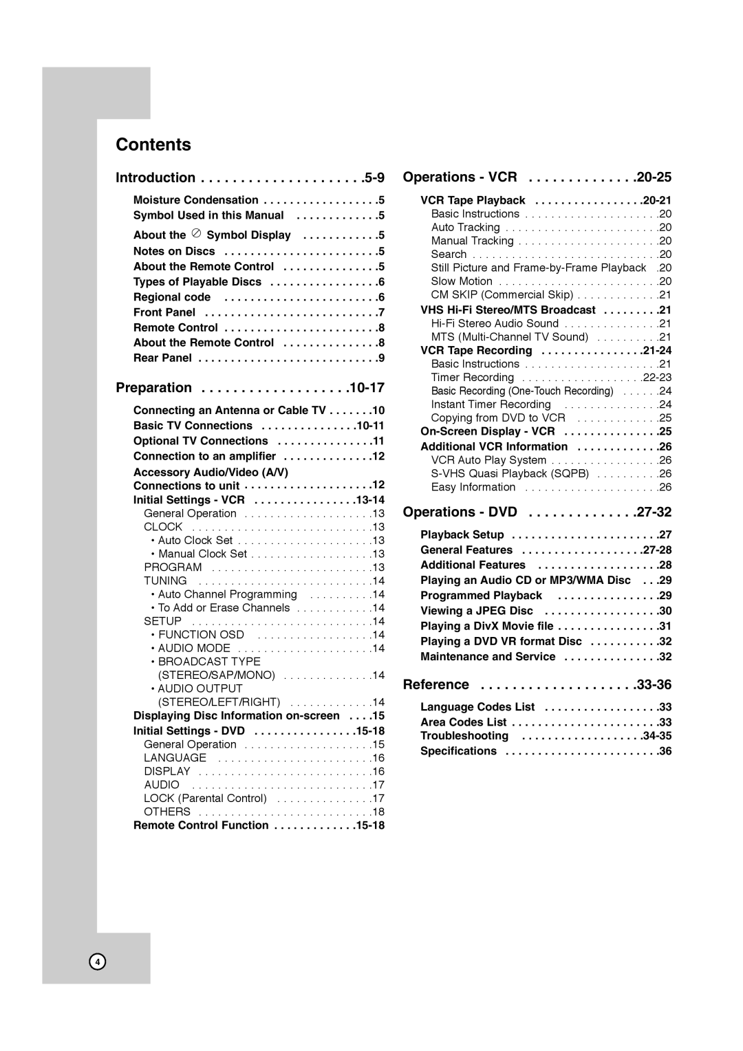 JVC HR-XVC41S, HR-XVC40B manual Contents 