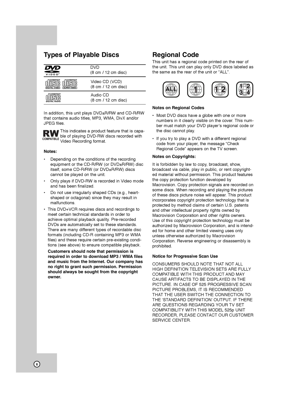 JVC HR-XVC41S, HR-XVC40B manual Types of Playable Discs, Regional Code 