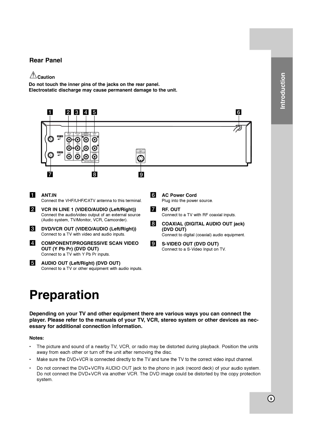 JVC HR-XVC40B, HR-XVC41S manual Rear Panel, Dvd Out 