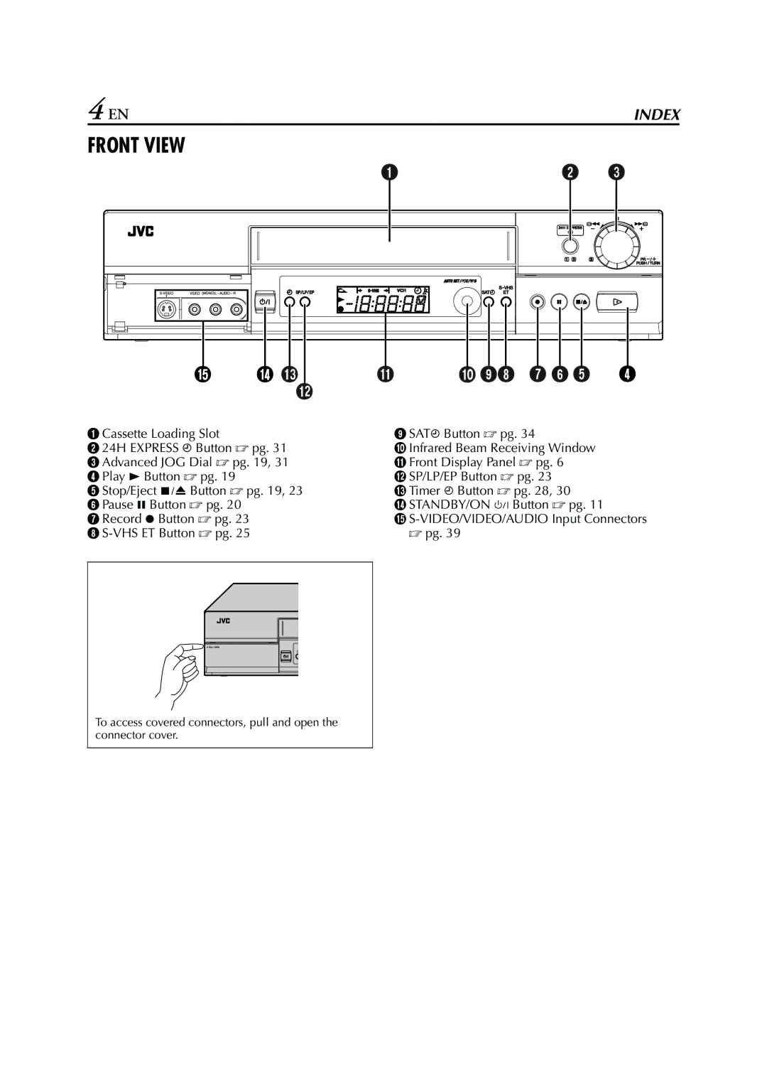 JVC HRS6960E specifications Front View 