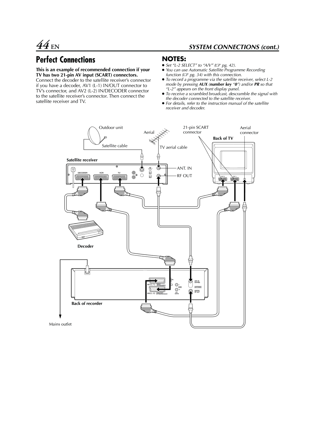 JVC HRS6960E specifications 44 EN, Perfect Connections 