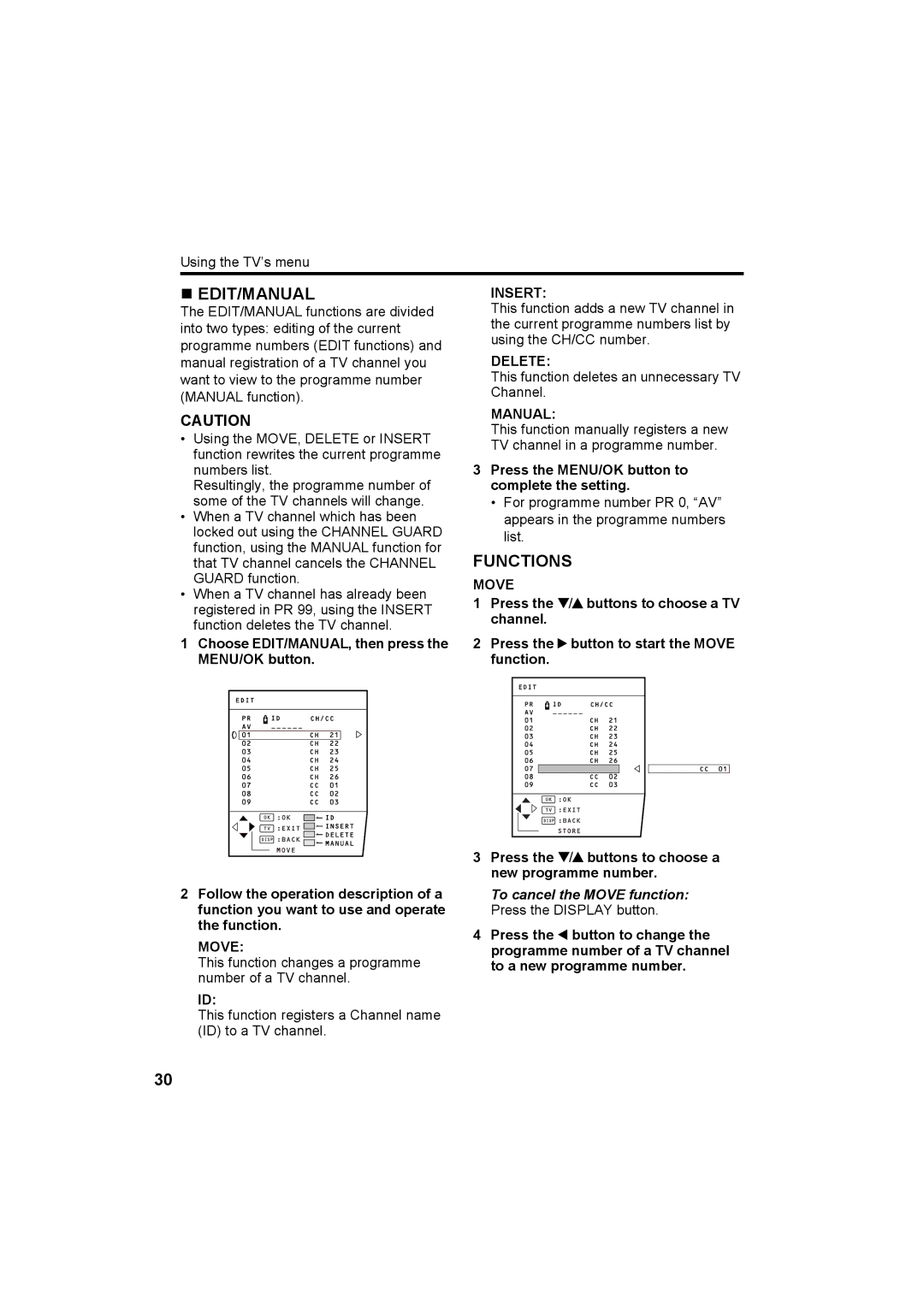 JVC HV-29JH24, HV-29JH54, HV-29JH74, HV-29VH14, HV-29JH54 manual „ Edit/Manual, Functions 