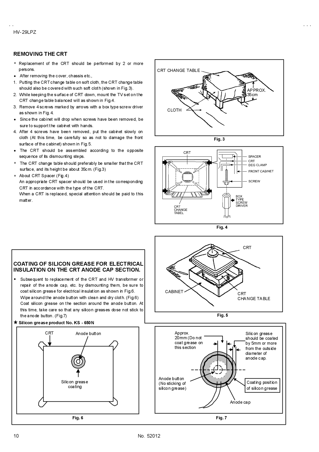 JVC HV-29LPZ/-A, HV-29LPZ/HK, HV-29LPZ/EE Removing the CRT, Silicon grease product No. KS 650N, CRT Change Table Approx 