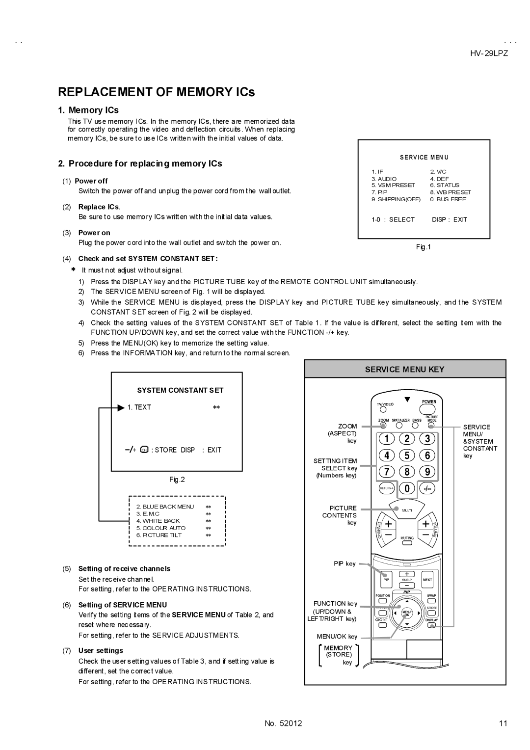 JVC HV-29LPZ/EE, HV-29LPZ/HK, HV-29LPZ/-A service manual System Constant SET 