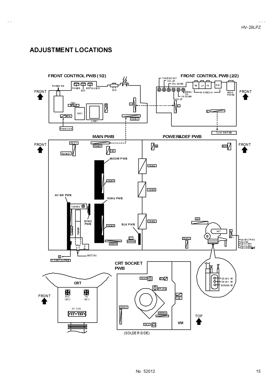 JVC HV-29LPZ/HK, HV-29LPZ/-A, HV-29LPZ/EE service manual Adjustment Locations, Fron T, Top, Front, Solde R Side 