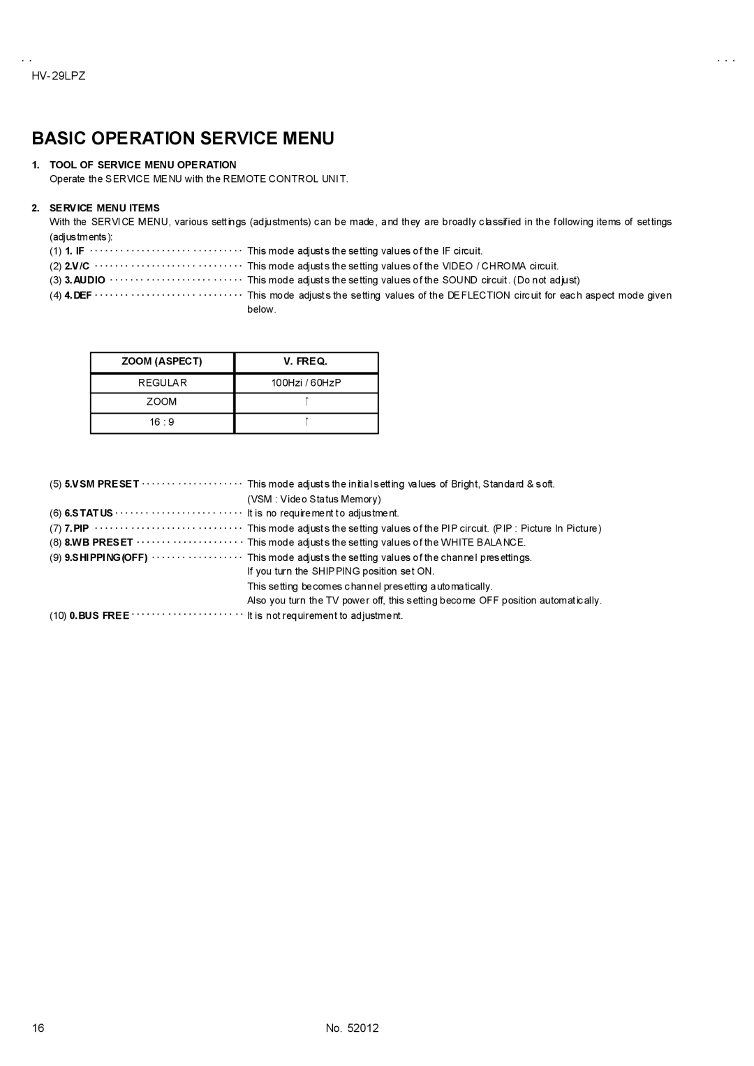 JVC HV-29LPZ/-A Basic Operation Service Menu, Tool of Service Menu Operation, Service Menu Items, Zoom Aspect Freq 