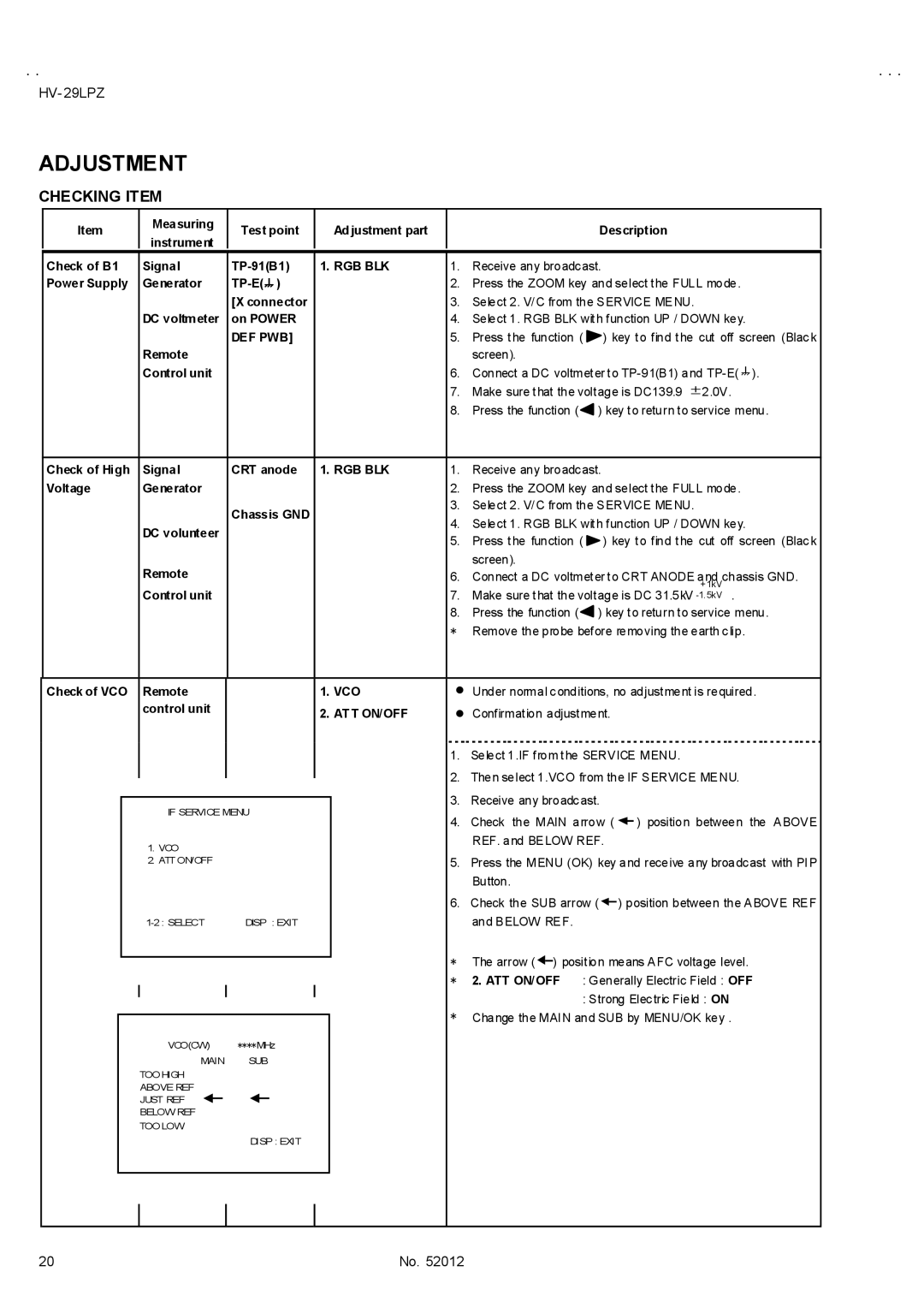 JVC HV-29LPZ/EE, HV-29LPZ/HK, HV-29LPZ/-A service manual Adjustment, Checking Item, Rgb Blk, Def Pwb, Att On/Off 