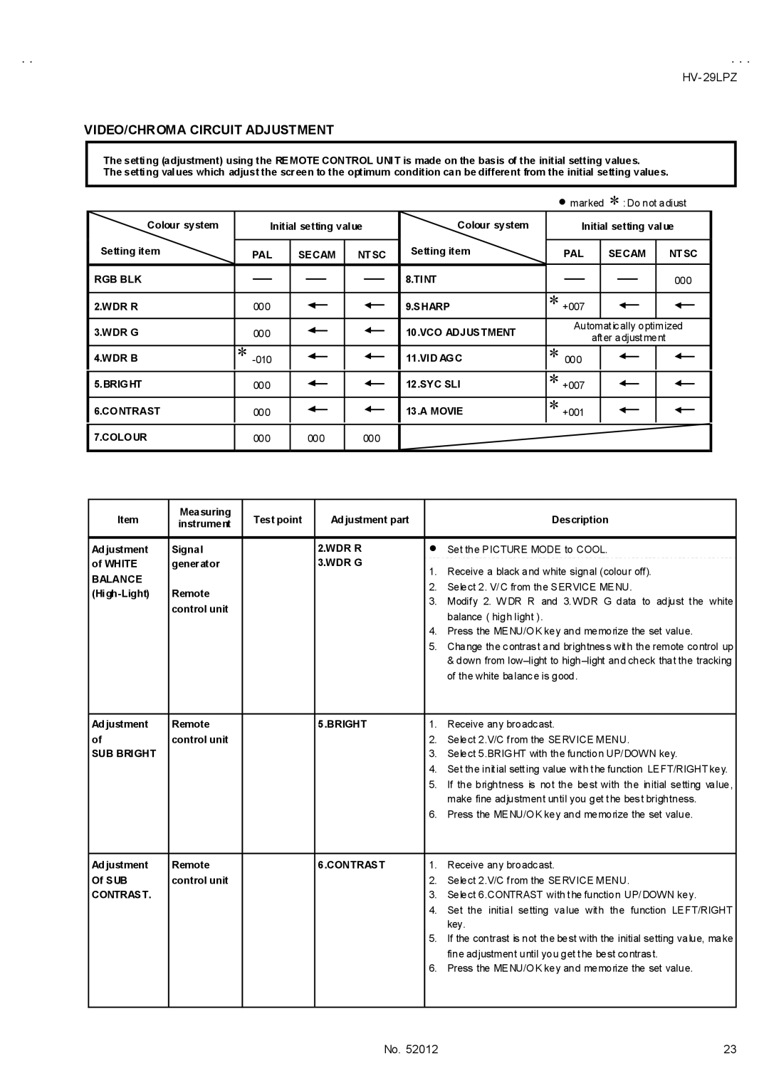 JVC HV-29LPZ/EE, HV-29LPZ/HK, HV-29LPZ/-A service manual VIDEO/CHROMA Circuit Adjustment 