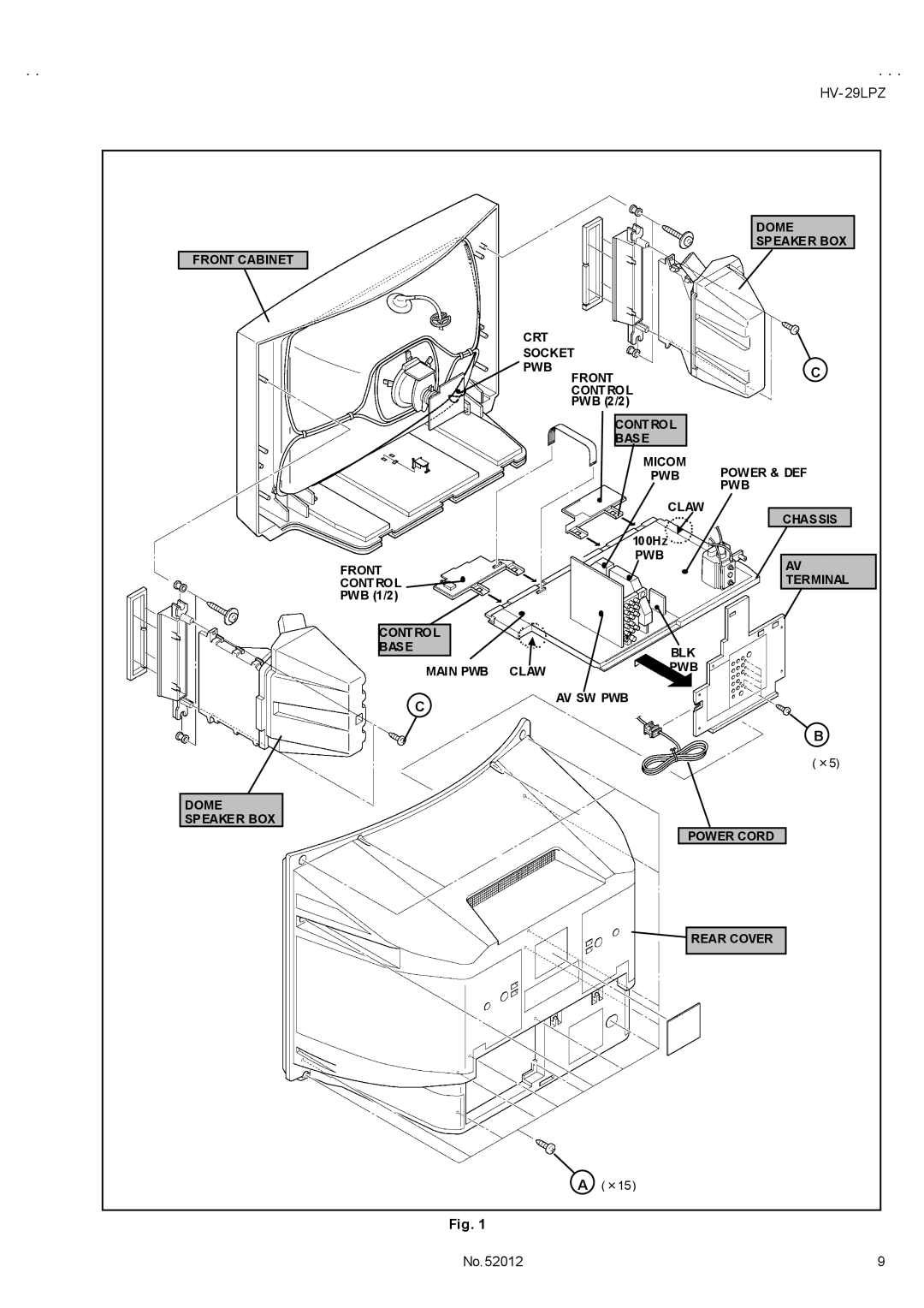 JVC HV-29LPZ/HK HV- 29LPZ, Dome, Speaker BOX, Front Cabinet CRT Socket PWB Control, PWB Front Terminal Control 