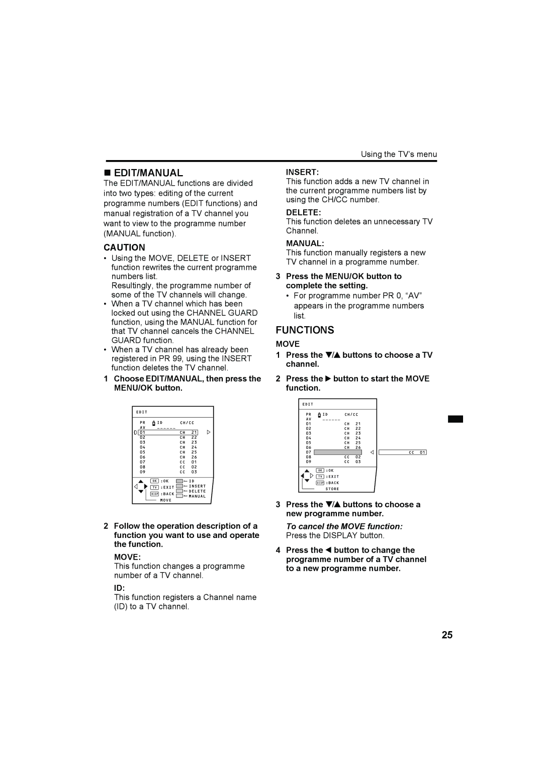 JVC HV-29WH11 manual „ Edit/Manual, Functions, To cancel the Move function Press the Display button 