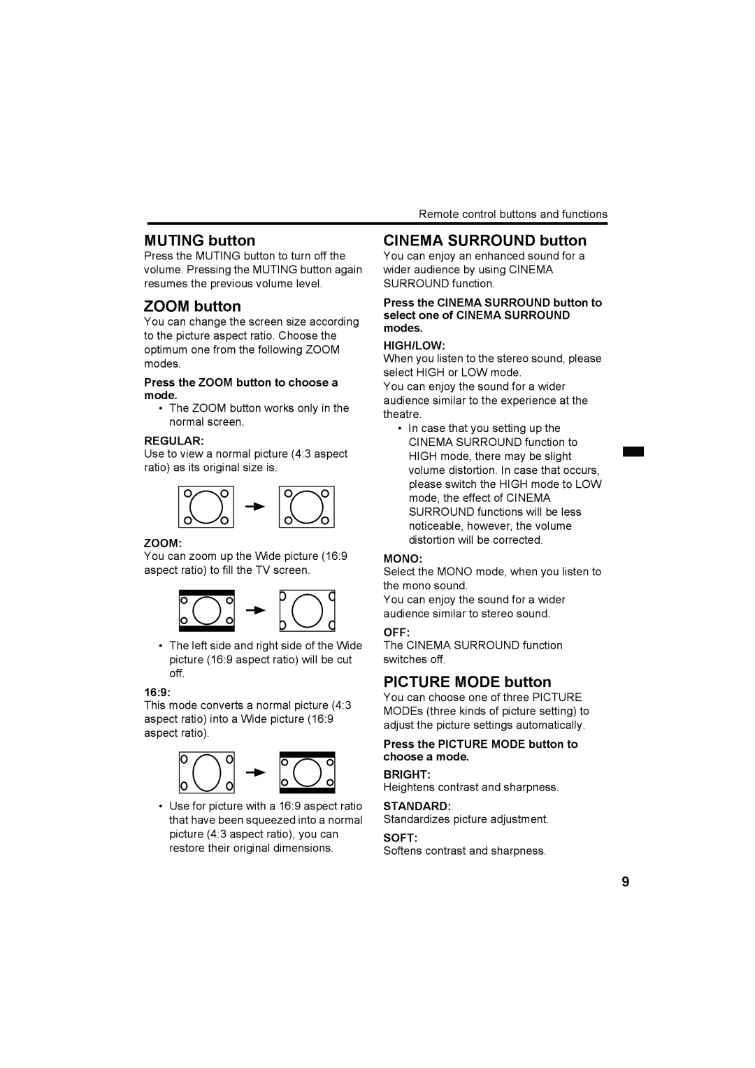 JVC HV-29WH11 manual Muting button, Zoom button, Cinema Surround button, Picture Mode button 