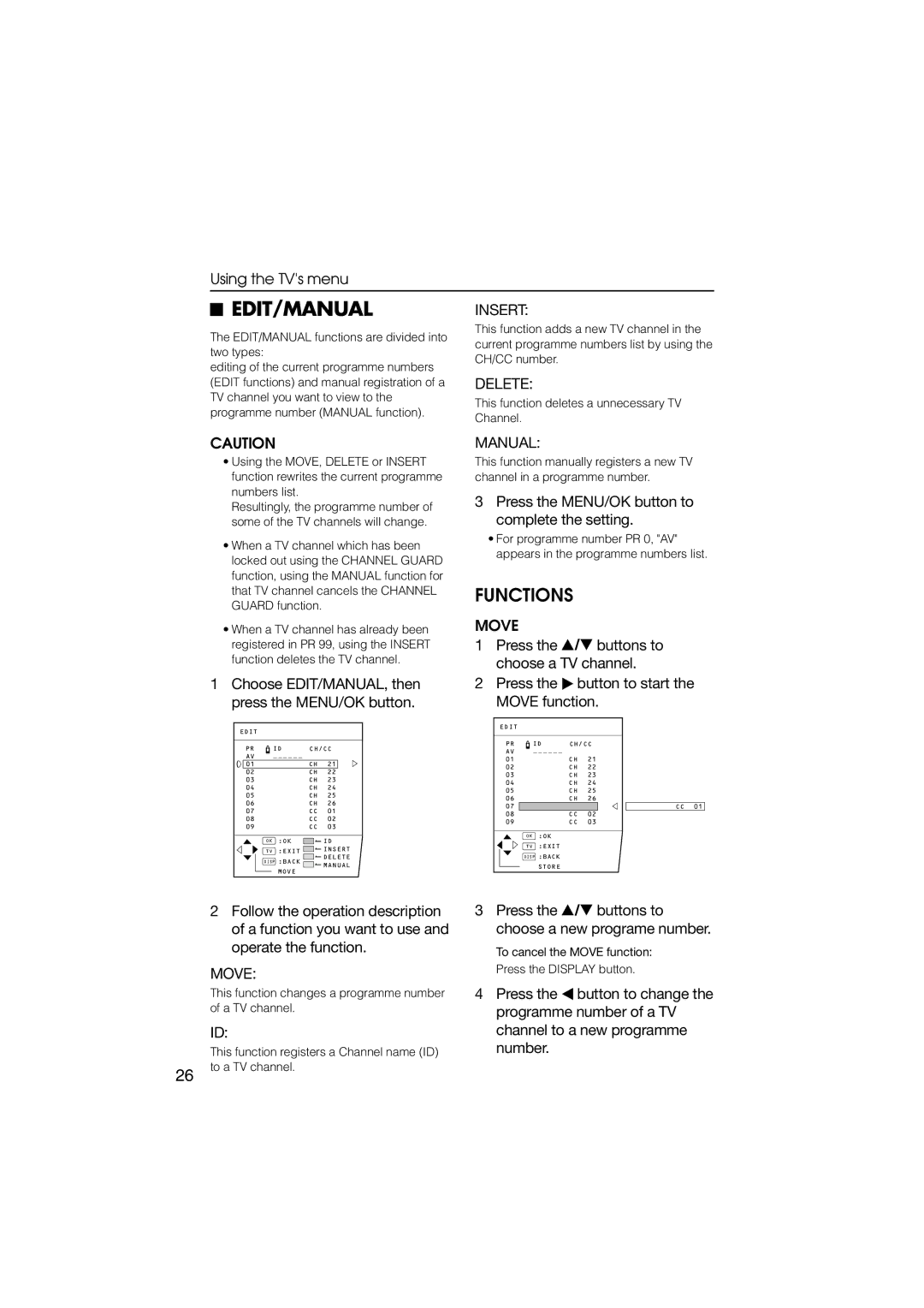 JVC HV-29WZ, HV-34LZ manual EDIT/MANUAL Insert, Delete, Move, Manual, Press the / buttons to choose a new programe number 