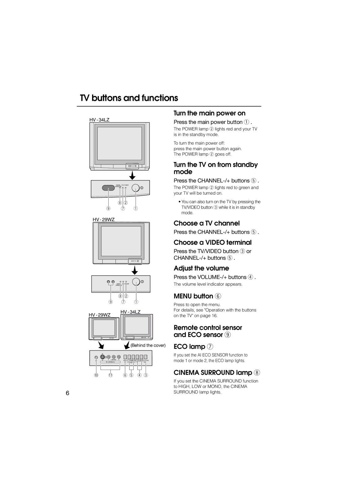 JVC HV-29WZ, HV-34LZ manual TV buttons and functions 