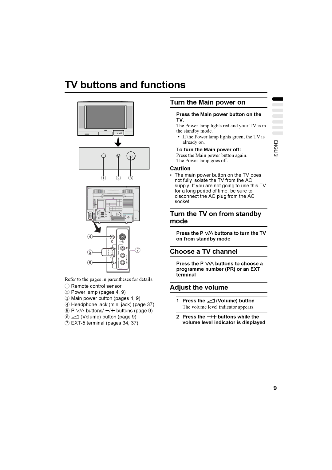 JVC HV-32P37SUE, HV-28P37SUE manual TV buttons and functions, Turn the Main power on, Turn the TV on from standby mode 