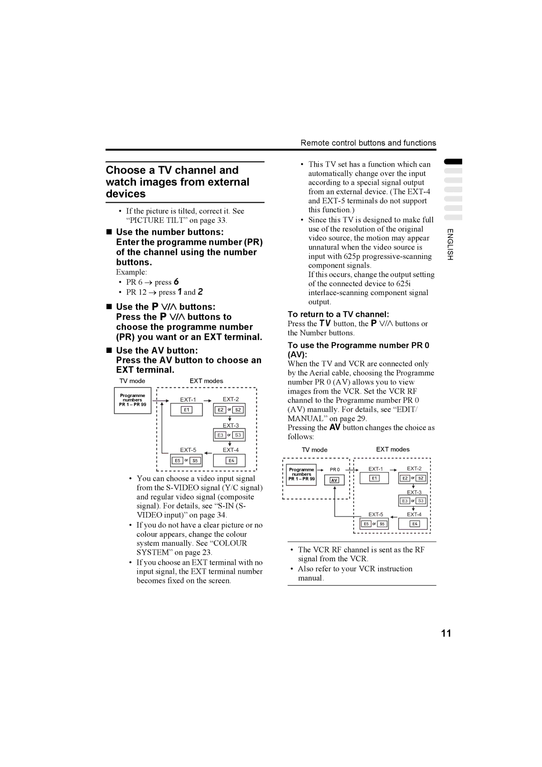 JVC HV-32P37SUE, HV-28P37SUE manual Choose a TV channel and watch images from external devices, To return to a TV channel 