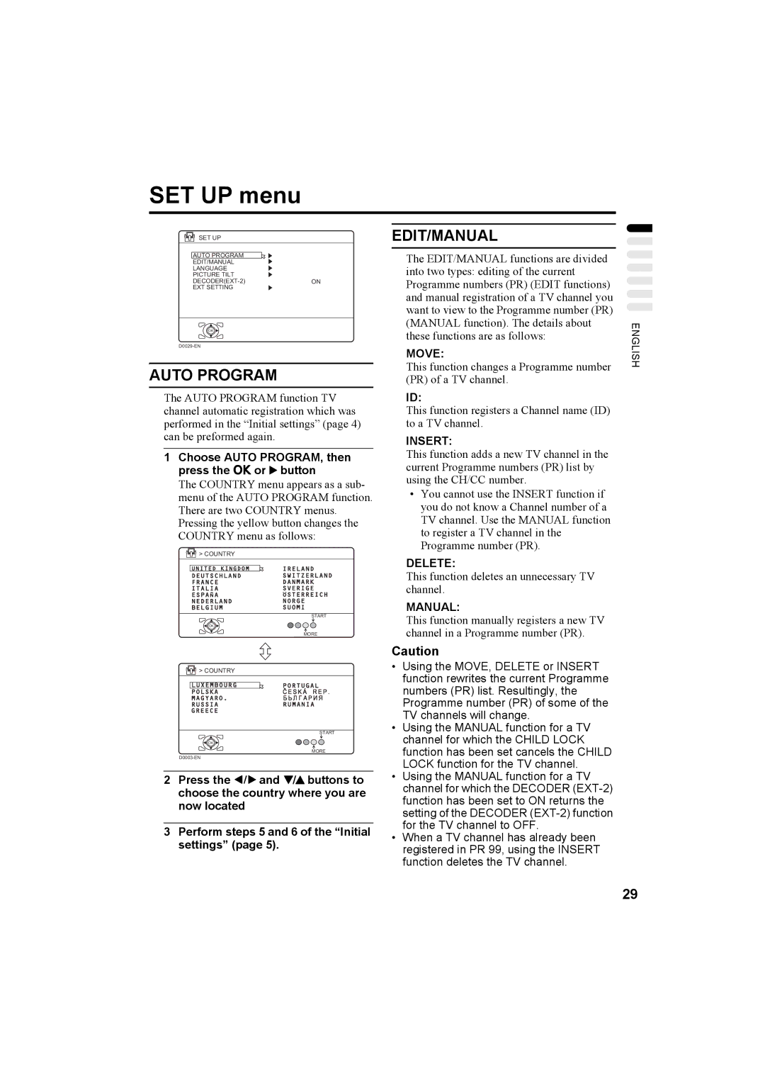 JVC HV-32P37SUE, HV-28P37SUE manual SET UP menu, Auto Program, Edit/Manual 