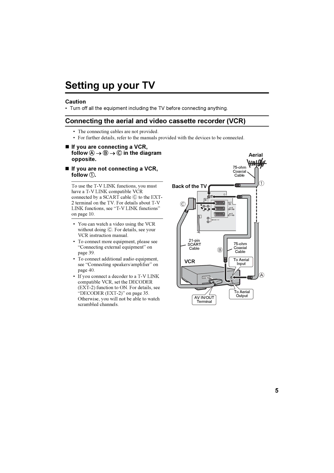 JVC HV-32P37SUE, HV-28P37SUE manual Setting up your TV, Connecting the aerial and video cassette recorder VCR 